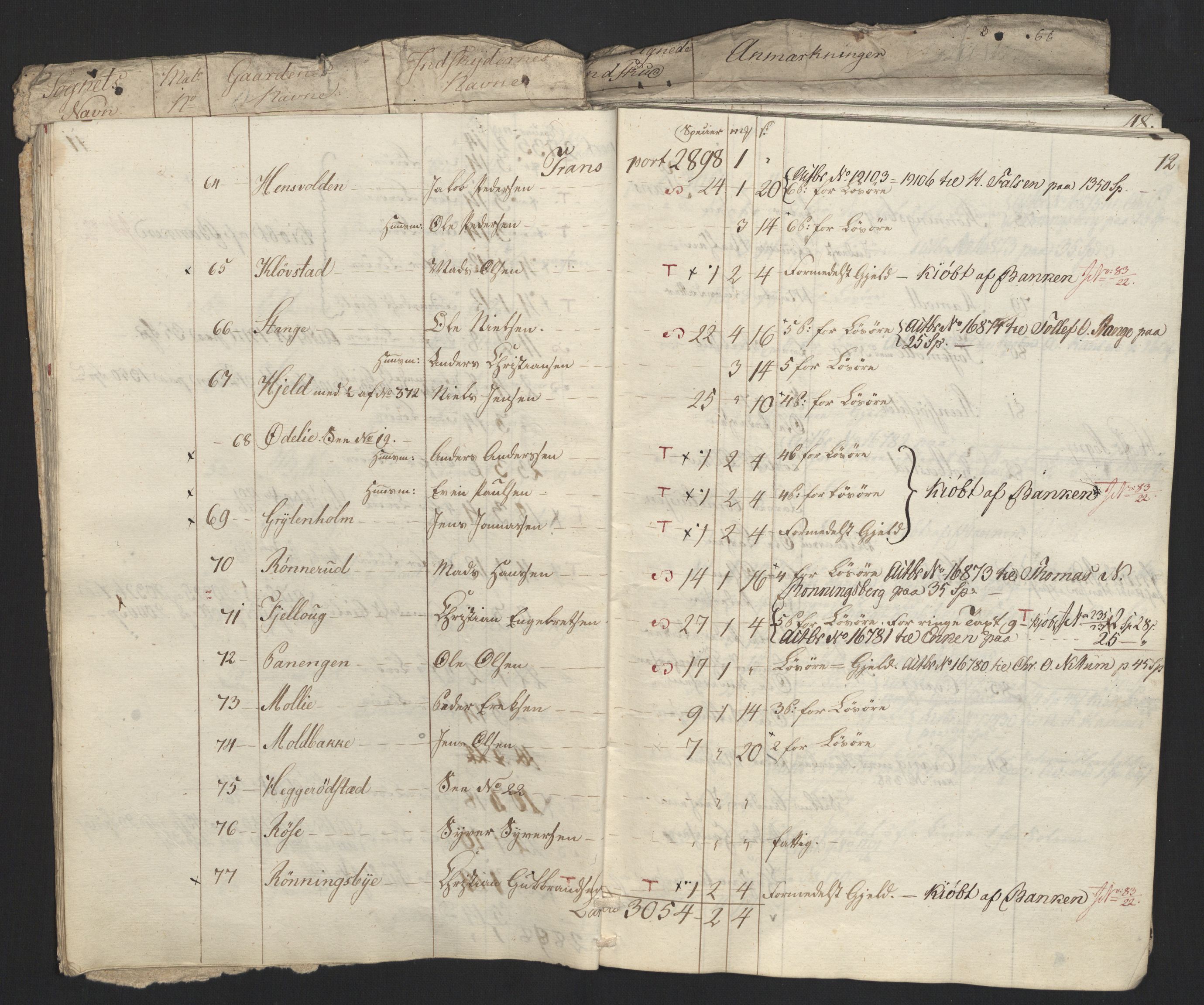Sølvskatten 1816, NOBA/SOLVSKATTEN/A/L0013: Bind 14: Toten fogderi, 1816, p. 33