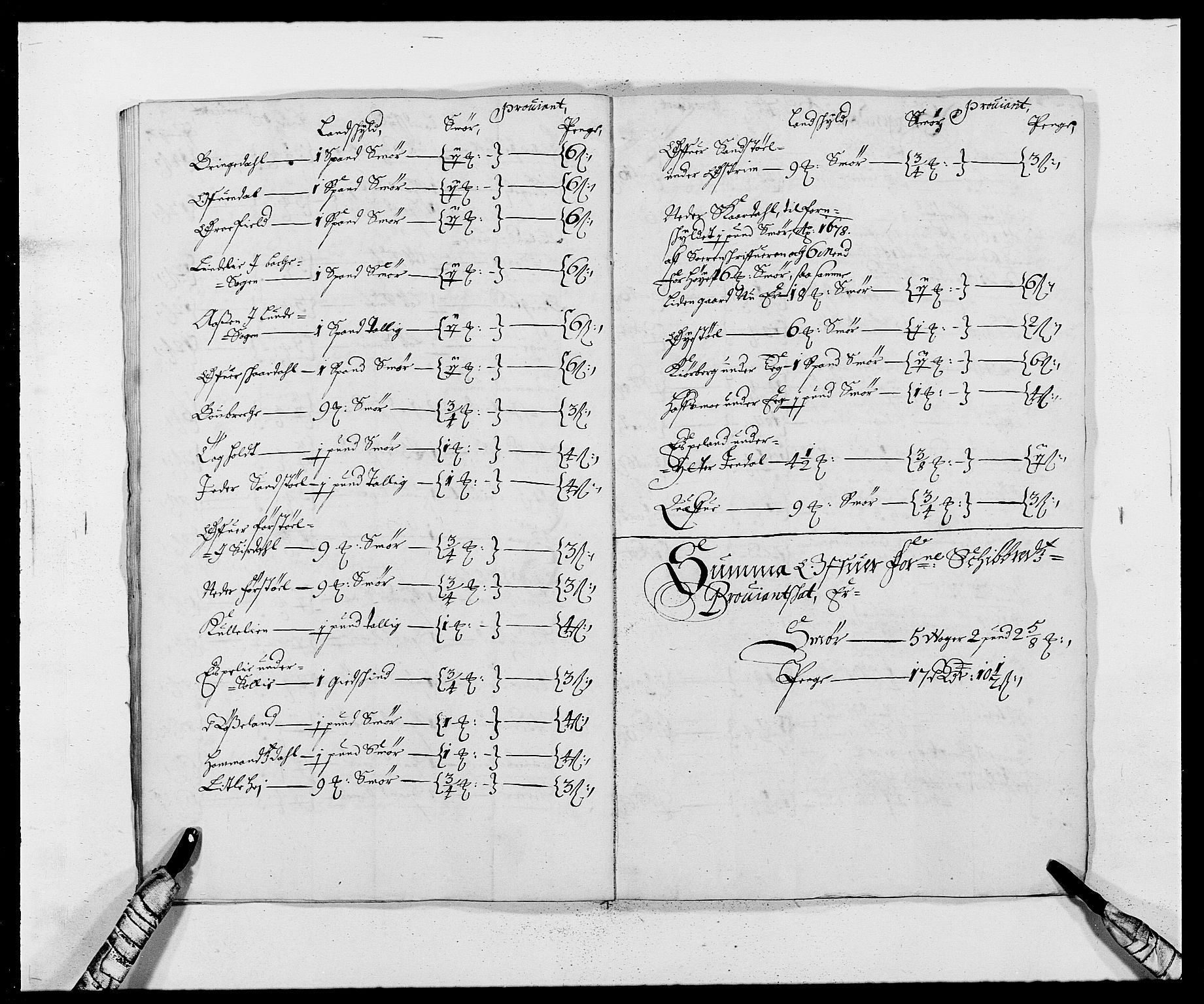 Rentekammeret inntil 1814, Reviderte regnskaper, Fogderegnskap, AV/RA-EA-4092/R46/L2718: Fogderegnskap Jæren og Dalane, 1678, p. 214