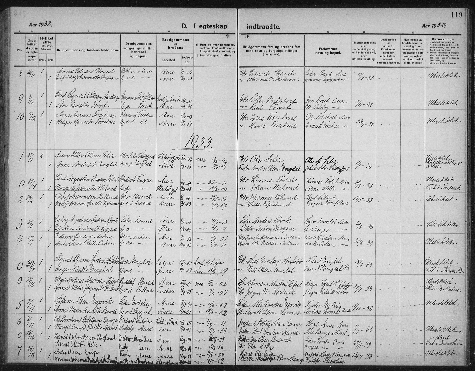 Ministerialprotokoller, klokkerbøker og fødselsregistre - Møre og Romsdal, AV/SAT-A-1454/578/L0911: Parish register (copy) no. 578C04, 1921-1940, p. 119