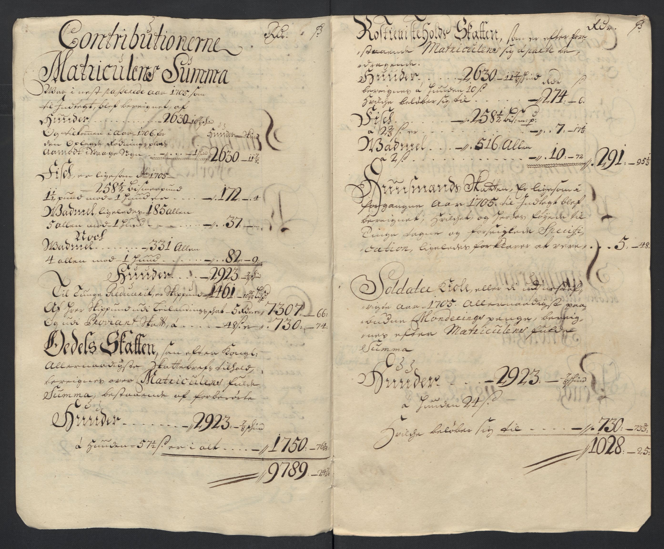 Rentekammeret inntil 1814, Reviderte regnskaper, Fogderegnskap, AV/RA-EA-4092/R17/L1178: Fogderegnskap Gudbrandsdal, 1705-1707, p. 147