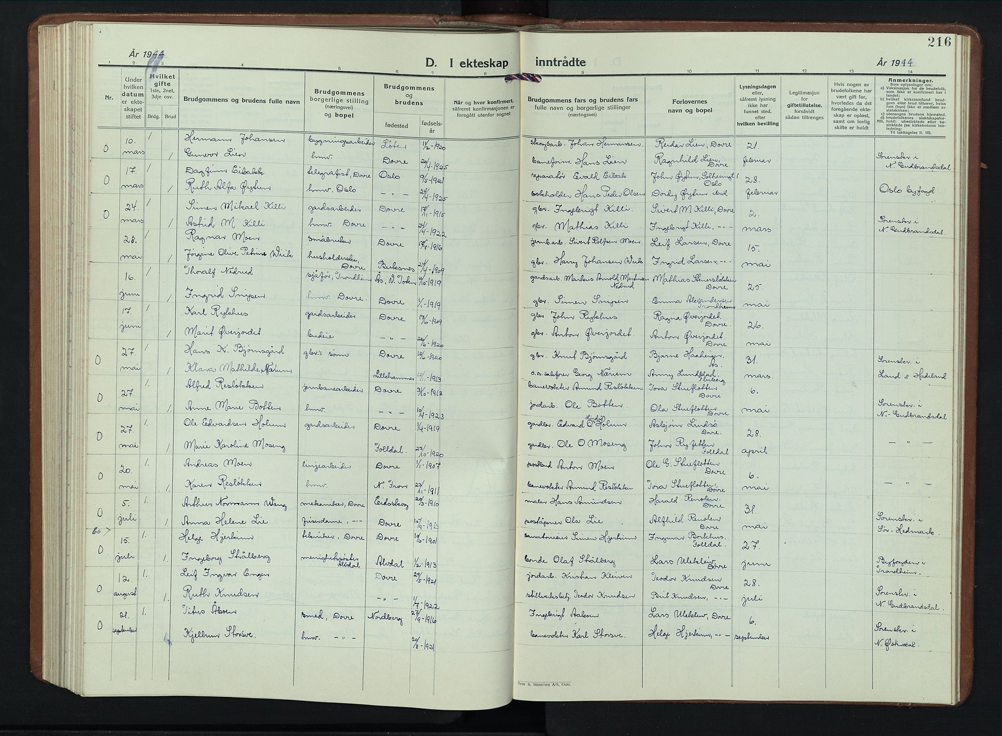 Dovre prestekontor, SAH/PREST-066/H/Ha/Hab/L0004: Parish register (copy) no. 4, 1926-1949, p. 216