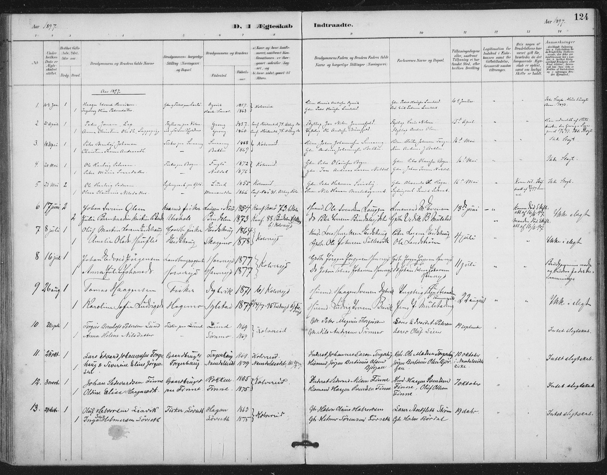 Ministerialprotokoller, klokkerbøker og fødselsregistre - Nord-Trøndelag, SAT/A-1458/780/L0644: Parish register (official) no. 780A08, 1886-1903, p. 124