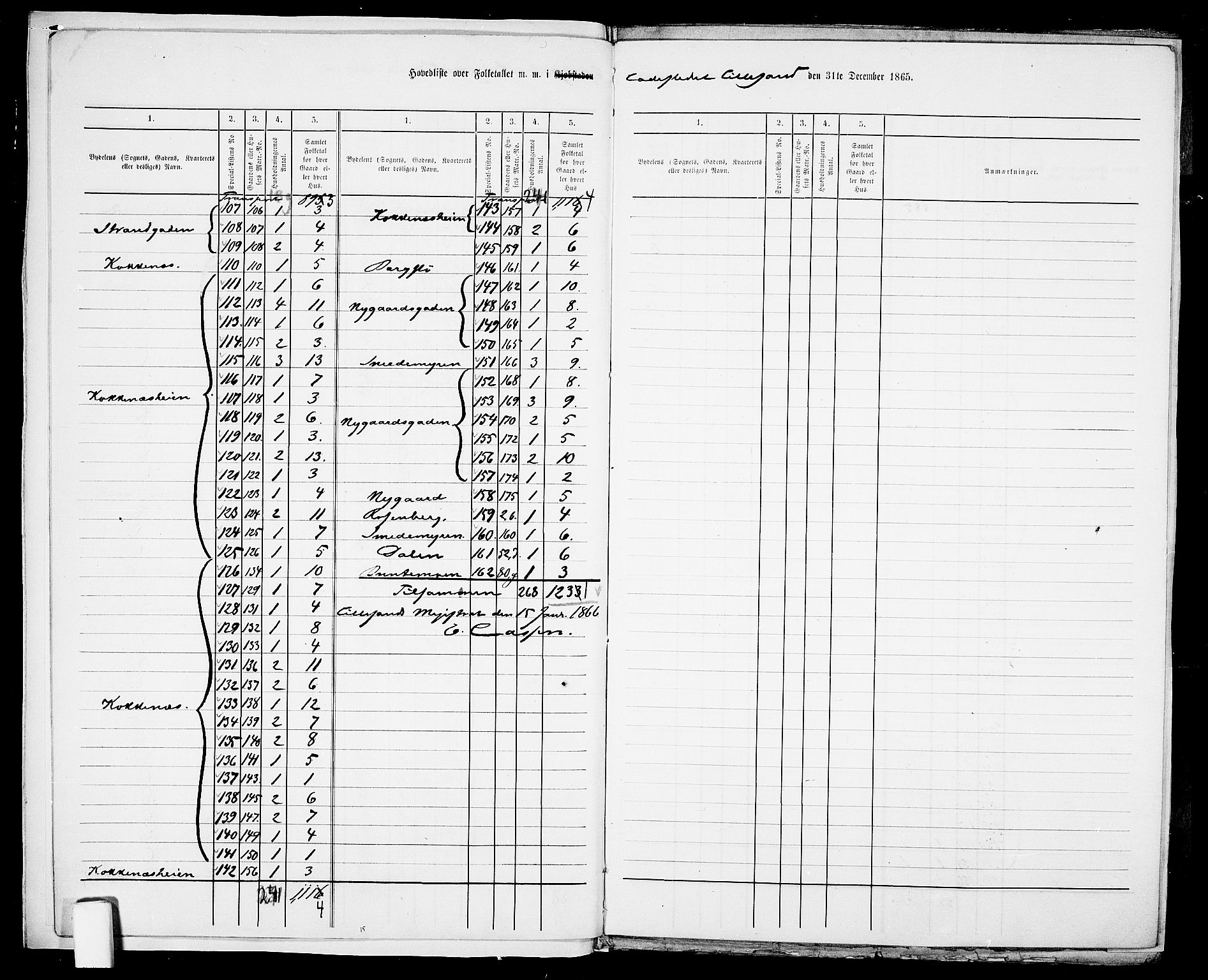 RA, 1865 census for Vestre Moland/Lillesand, 1865, p. 7