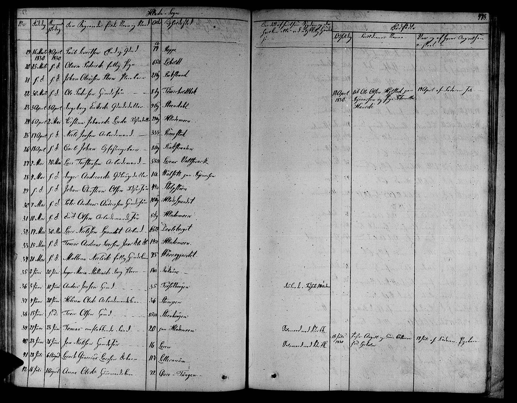 Ministerialprotokoller, klokkerbøker og fødselsregistre - Sør-Trøndelag, AV/SAT-A-1456/606/L0286: Parish register (official) no. 606A04 /1, 1823-1840, p. 478