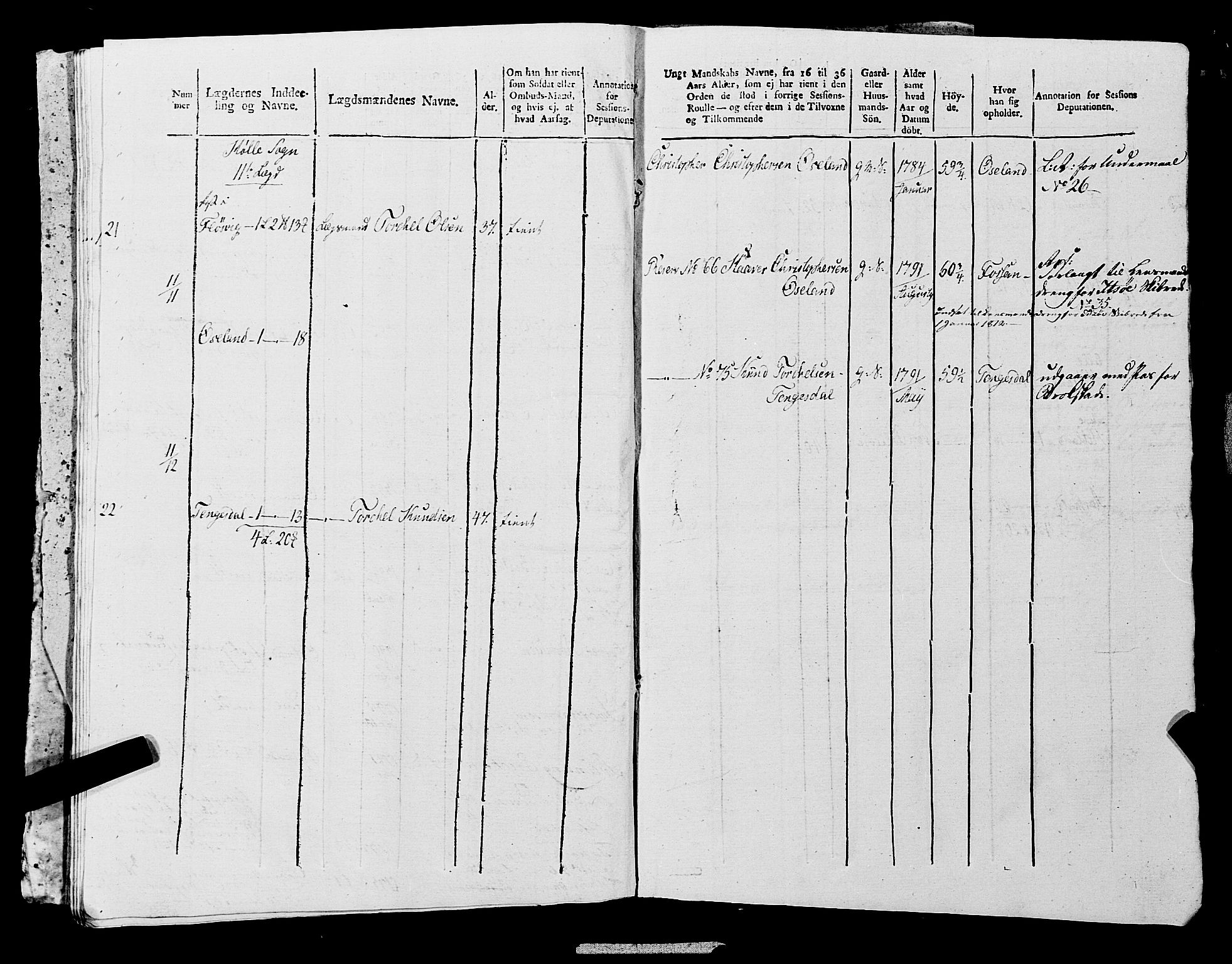 Fylkesmannen i Rogaland, AV/SAST-A-101928/99/3/325/325CA, 1655-1832, p. 10712