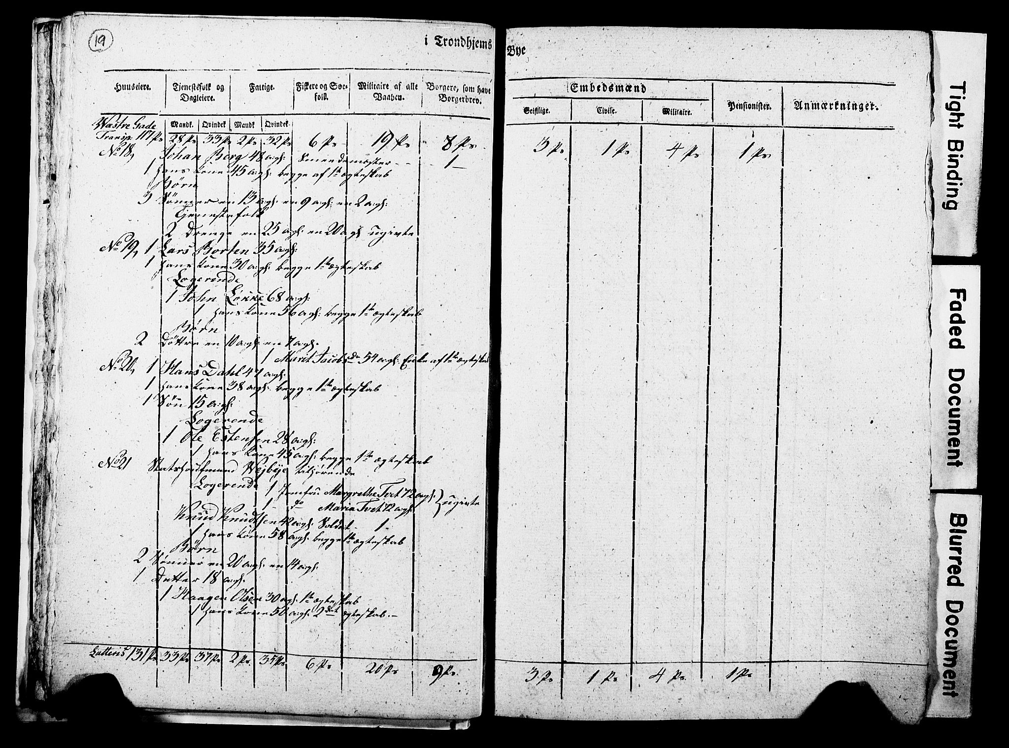 RA, Census 1815 for Trondheim, 1815, p. 18