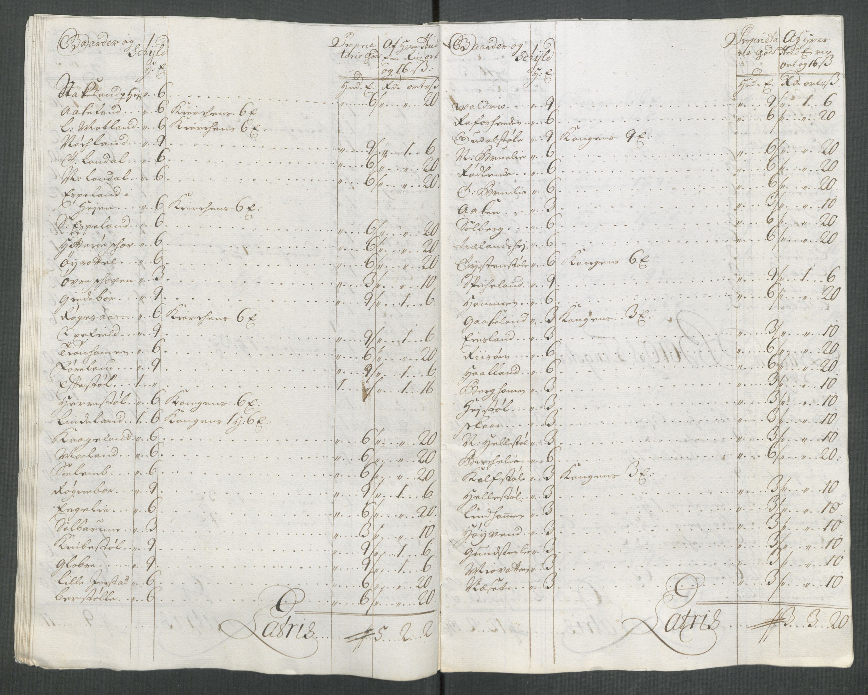 Rentekammeret inntil 1814, Reviderte regnskaper, Fogderegnskap, AV/RA-EA-4092/R43/L2556: Fogderegnskap Lista og Mandal, 1713, p. 298