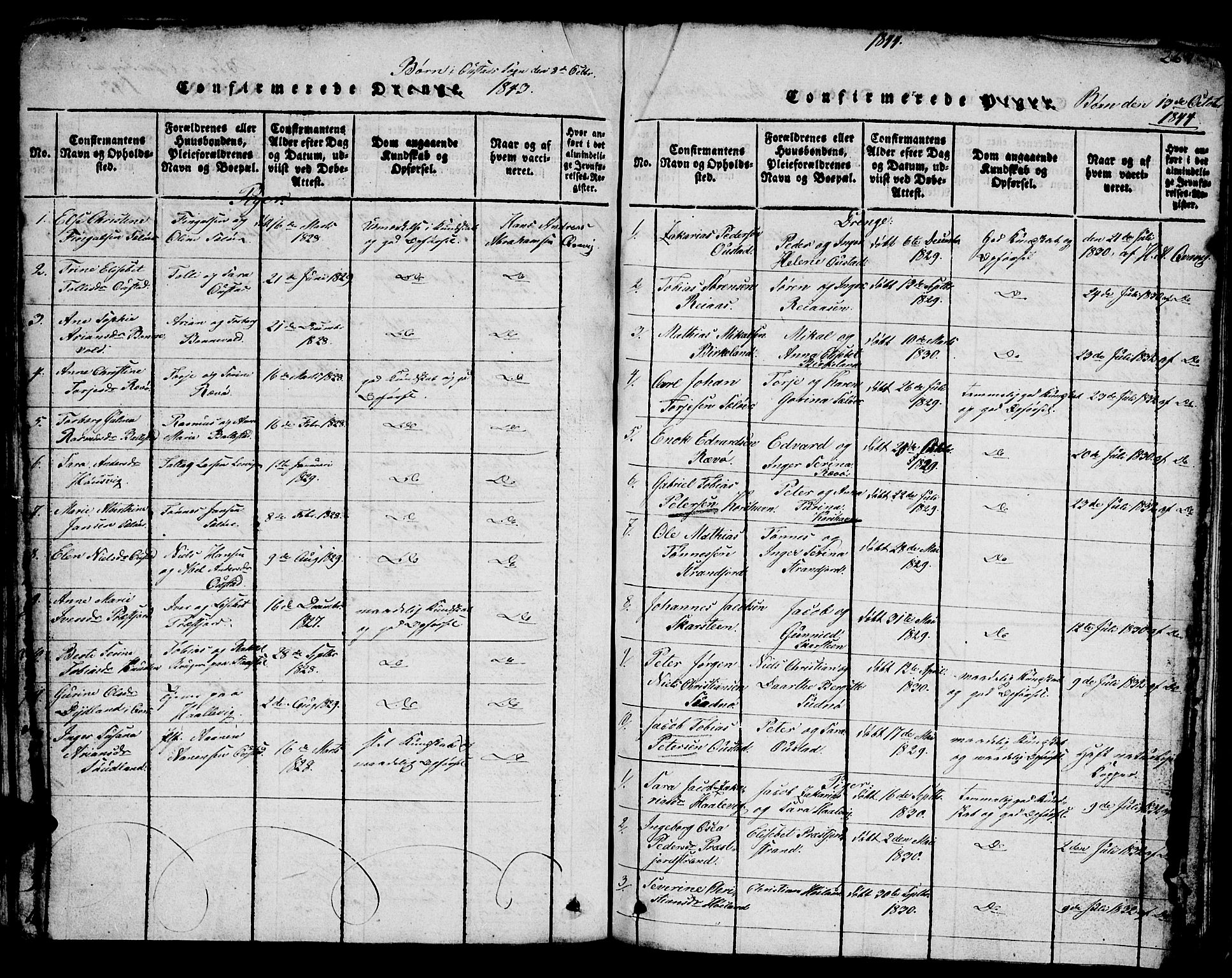 Lyngdal sokneprestkontor, SAK/1111-0029/F/Fb/Fba/L0001: Parish register (copy) no. B 1, 1816-1876, p. 267