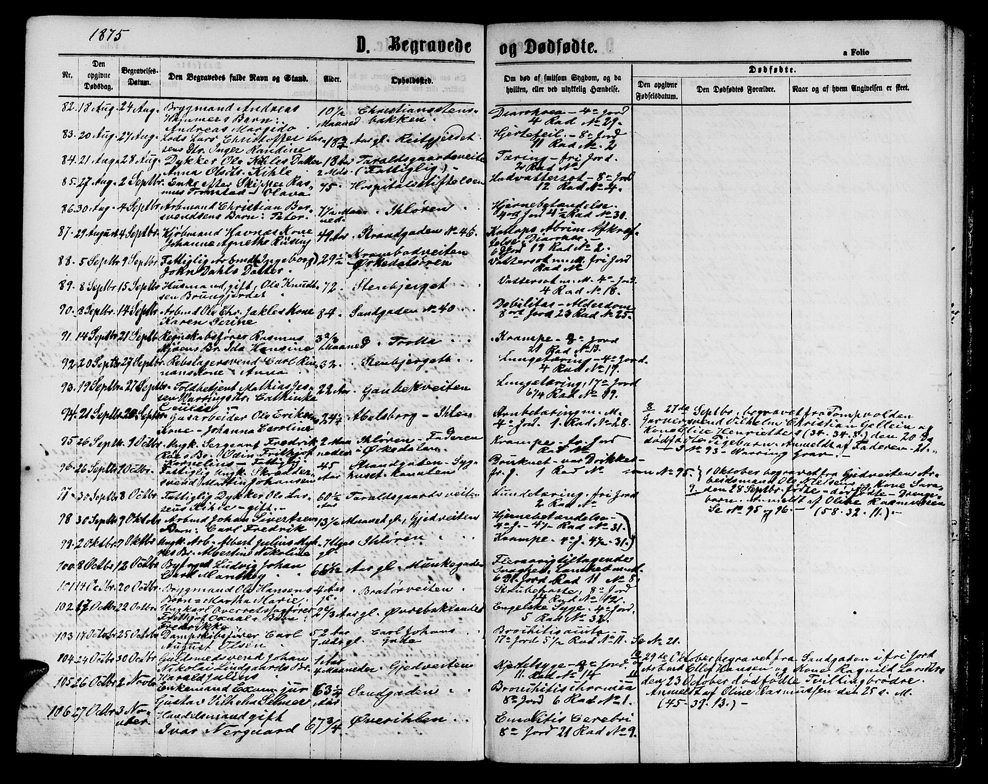 Ministerialprotokoller, klokkerbøker og fødselsregistre - Sør-Trøndelag, AV/SAT-A-1456/602/L0141: Parish register (copy) no. 602C09, 1865-1877