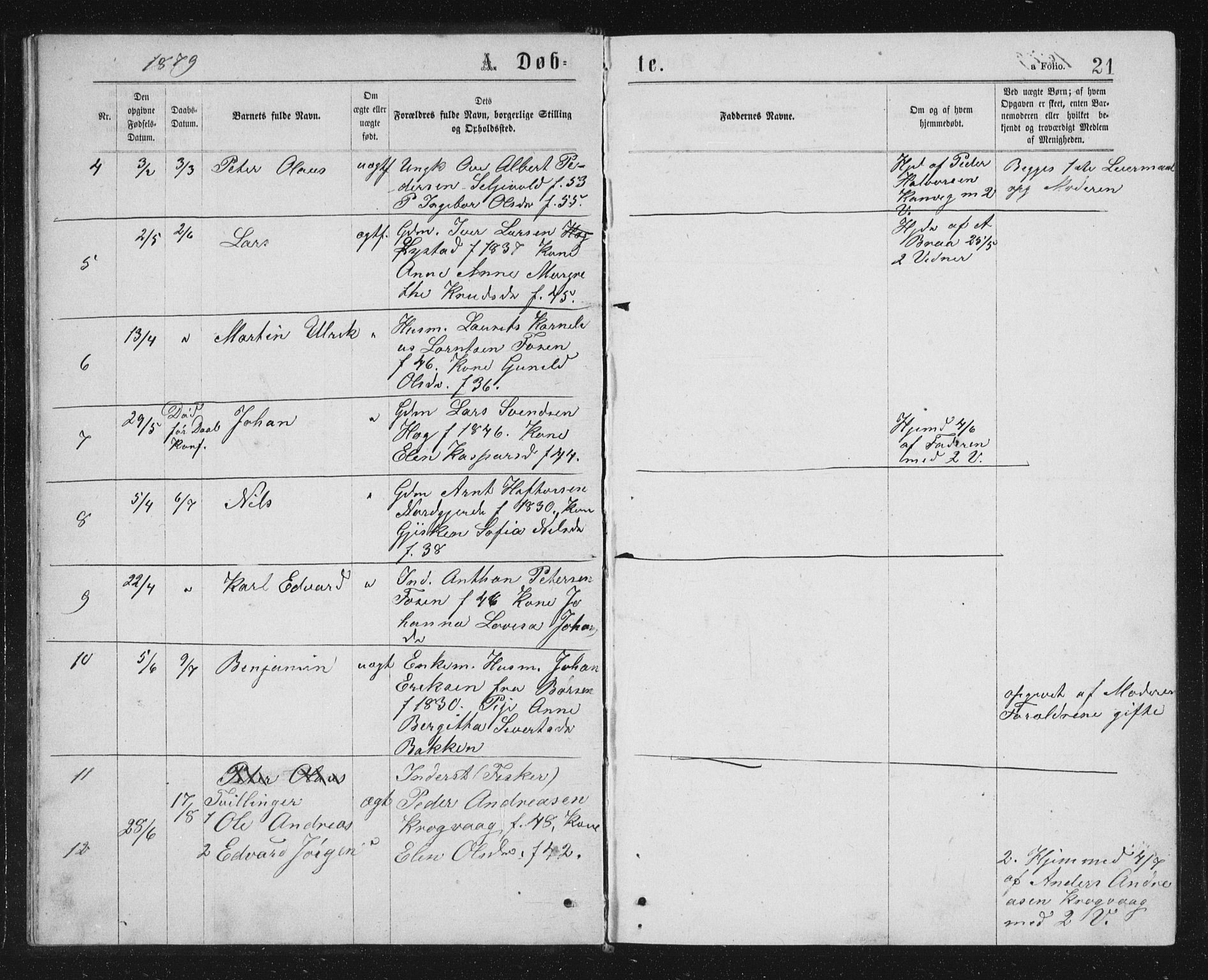 Ministerialprotokoller, klokkerbøker og fødselsregistre - Sør-Trøndelag, AV/SAT-A-1456/662/L0756: Parish register (copy) no. 662C01, 1869-1891, p. 21