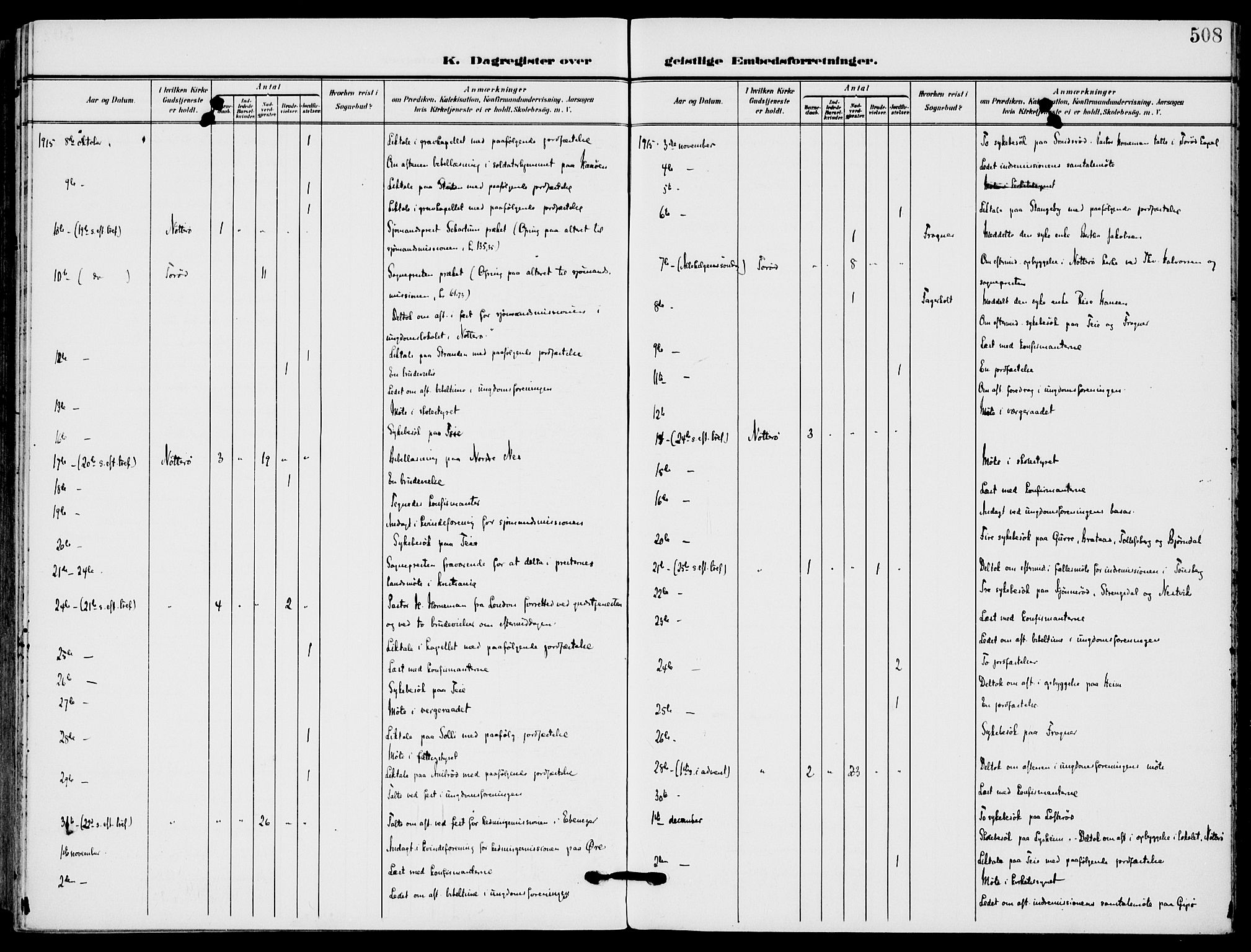 Nøtterøy kirkebøker, AV/SAKO-A-354/F/Fa/L0010: Parish register (official) no. I 10, 1908-1919, p. 508