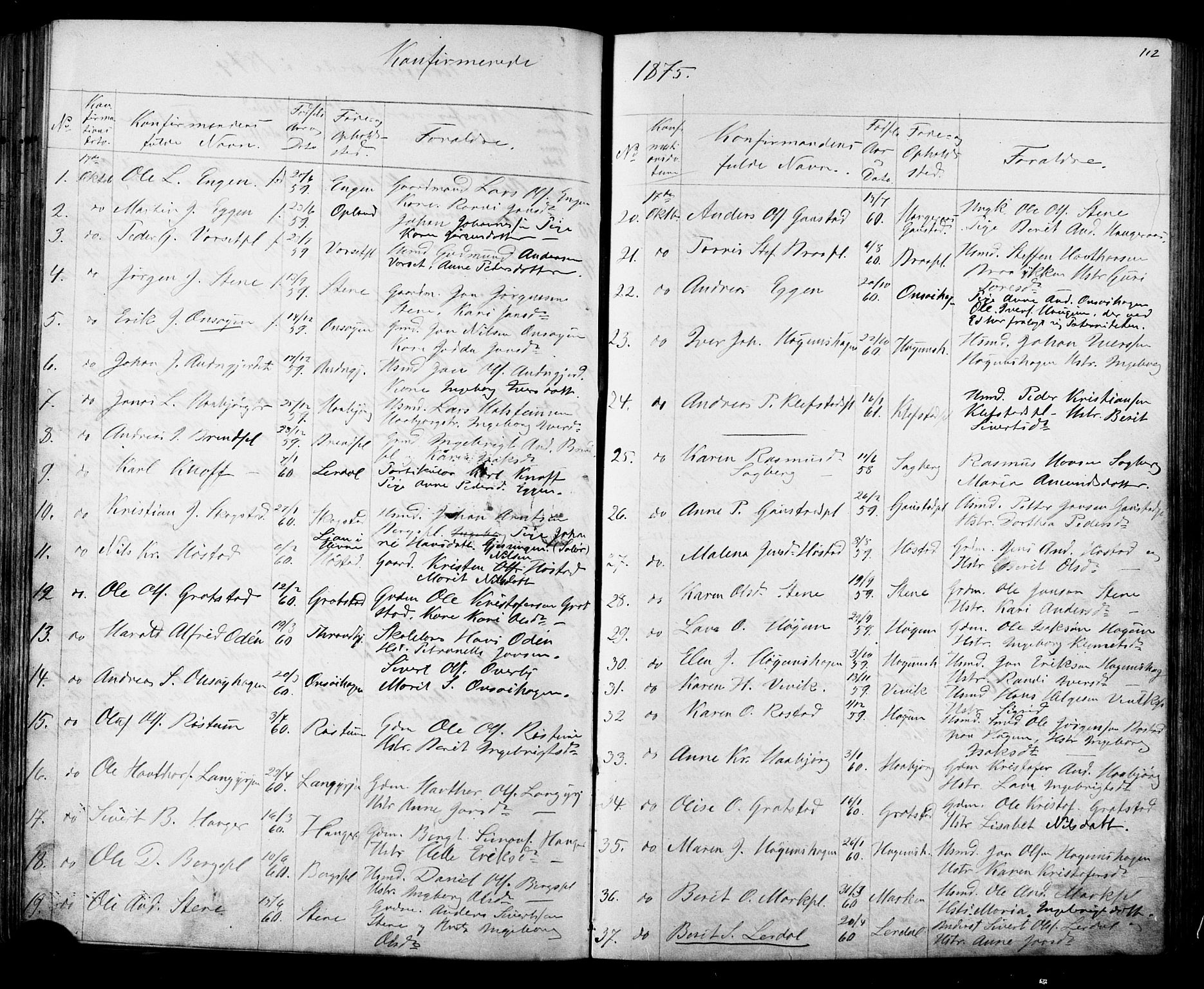Ministerialprotokoller, klokkerbøker og fødselsregistre - Sør-Trøndelag, SAT/A-1456/612/L0387: Parish register (copy) no. 612C03, 1874-1908, p. 112