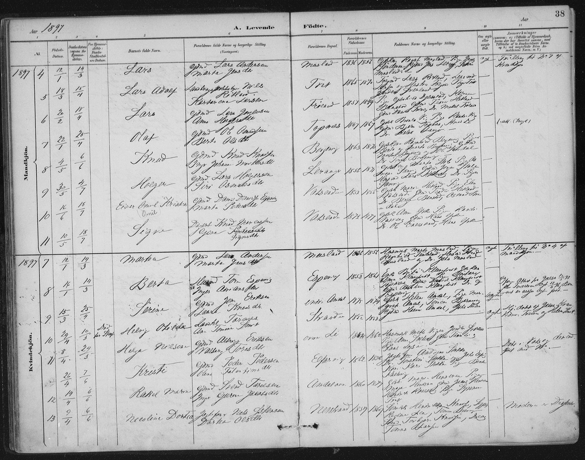 Nedstrand sokneprestkontor, SAST/A-101841/01/IV: Parish register (official) no. A 12, 1887-1915, p. 38