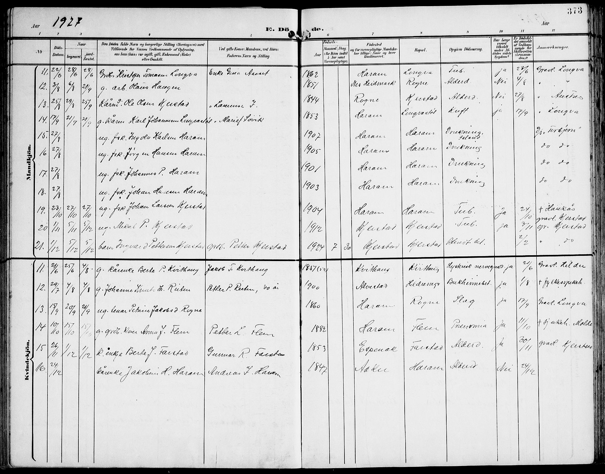 Ministerialprotokoller, klokkerbøker og fødselsregistre - Møre og Romsdal, AV/SAT-A-1454/536/L0511: Parish register (copy) no. 536C06, 1899-1944, p. 373