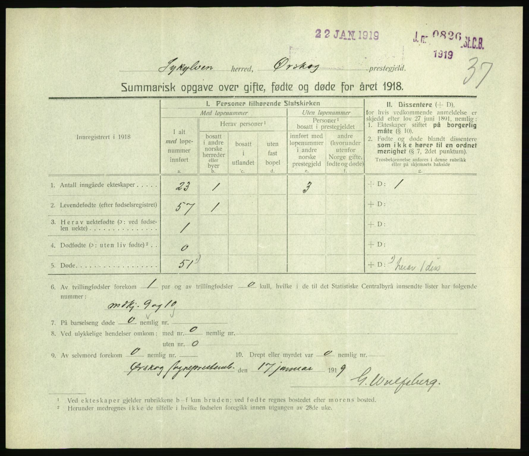 Statistisk sentralbyrå, Sosiodemografiske emner, Befolkning, RA/S-2228/D/Df/Dfb/Dfbh/L0059: Summariske oppgaver over gifte, fødte og døde for hele landet., 1918, p. 1143