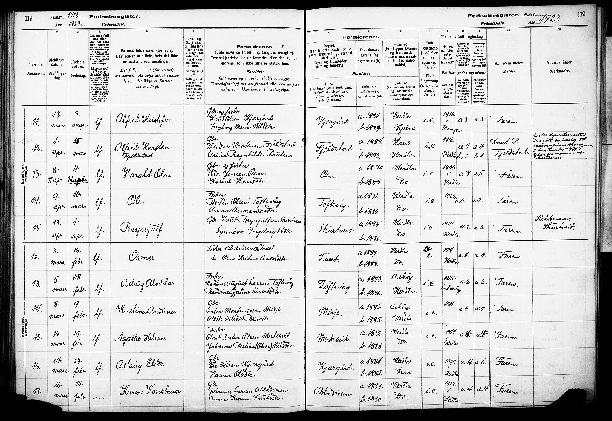 Herdla Sokneprestembete, AV/SAB-A-75701/I/Id/L00A1: Birth register no. A 1, 1916-1929, p. 119