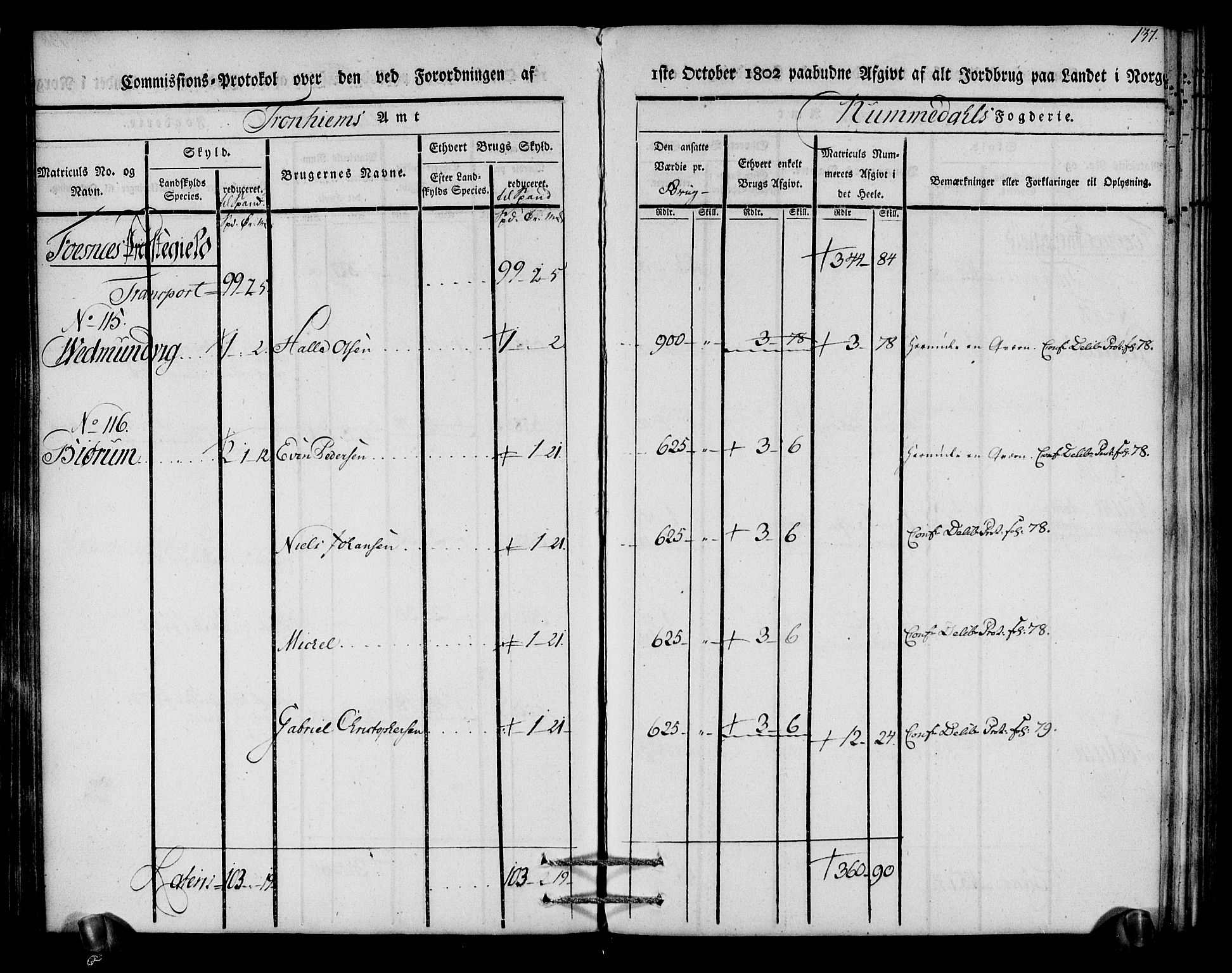 Rentekammeret inntil 1814, Realistisk ordnet avdeling, AV/RA-EA-4070/N/Ne/Nea/L0154: Namdalen fogderi. Kommisjonsprotokoll, 1803, p. 138