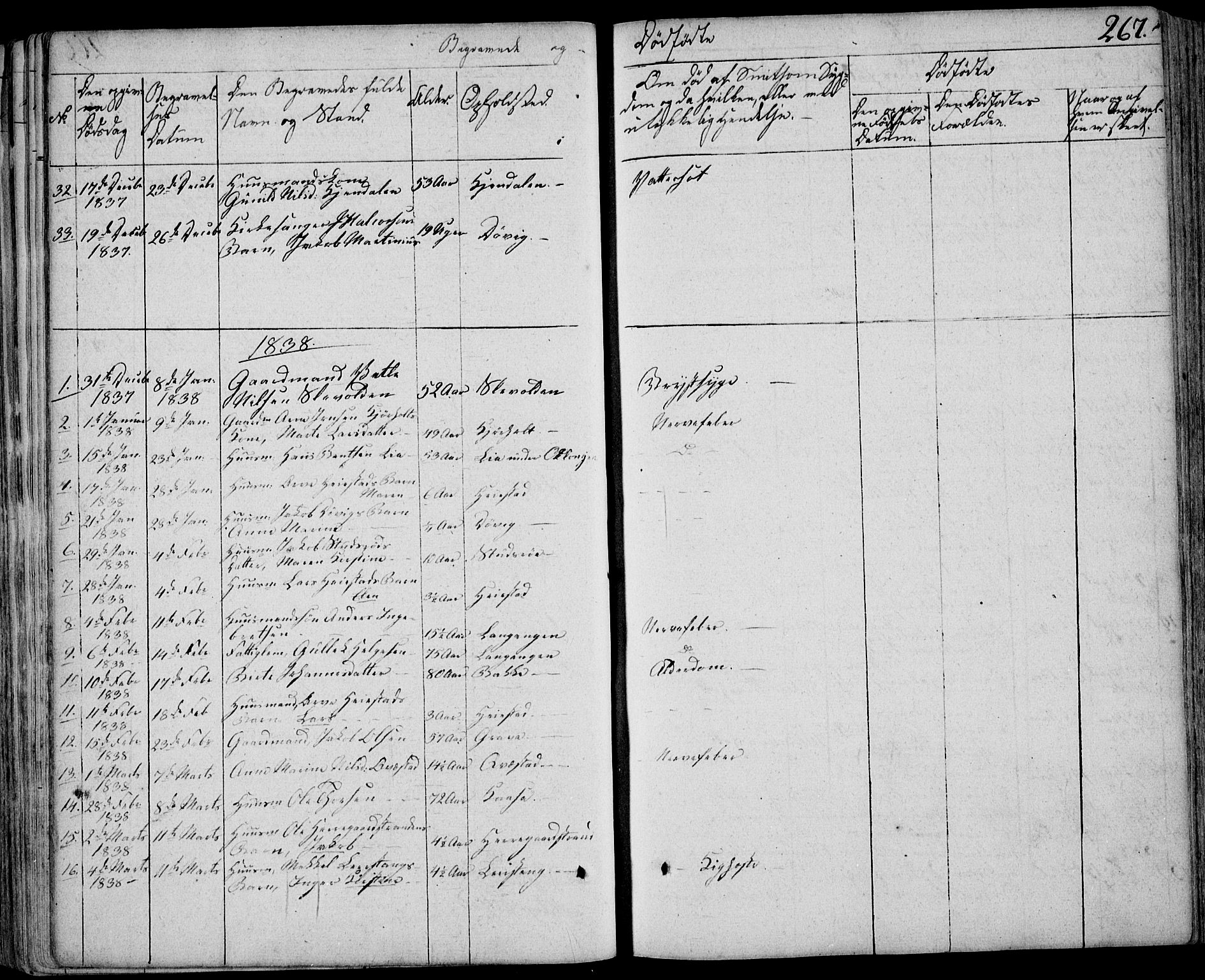 Eidanger kirkebøker, SAKO/A-261/F/Fa/L0008: Parish register (official) no. 8, 1831-1858, p. 267