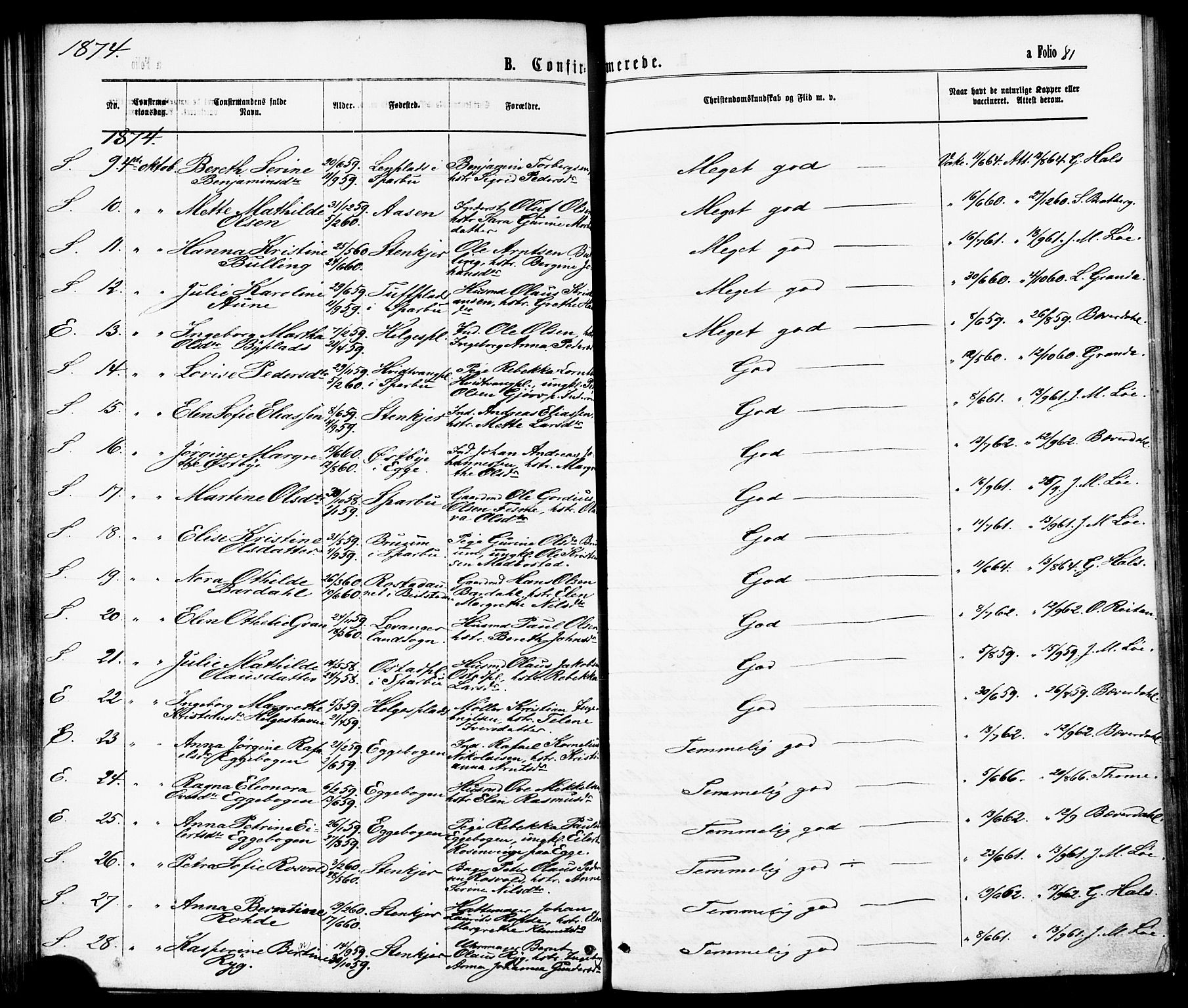 Ministerialprotokoller, klokkerbøker og fødselsregistre - Nord-Trøndelag, SAT/A-1458/739/L0370: Parish register (official) no. 739A02, 1868-1881, p. 81