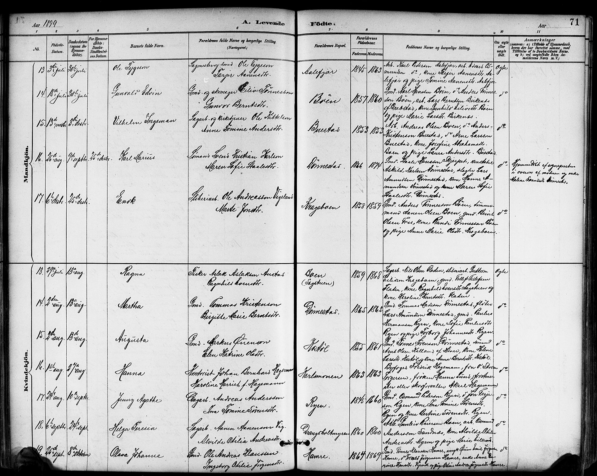Tveit sokneprestkontor, AV/SAK-1111-0043/F/Fb/L0004: Parish register (copy) no. B 4, 1887-1914, p. 71