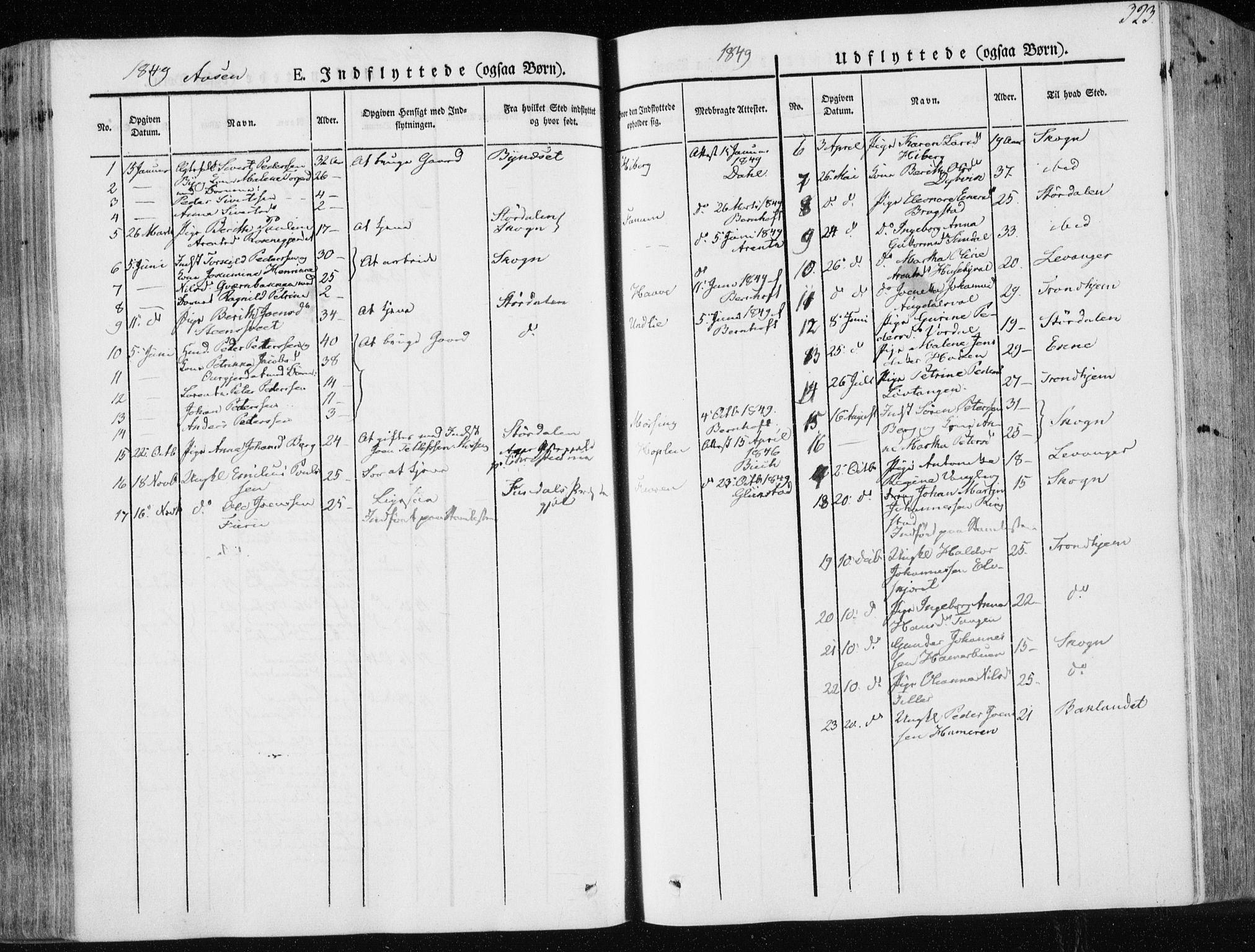 Ministerialprotokoller, klokkerbøker og fødselsregistre - Nord-Trøndelag, AV/SAT-A-1458/713/L0115: Parish register (official) no. 713A06, 1838-1851, p. 323