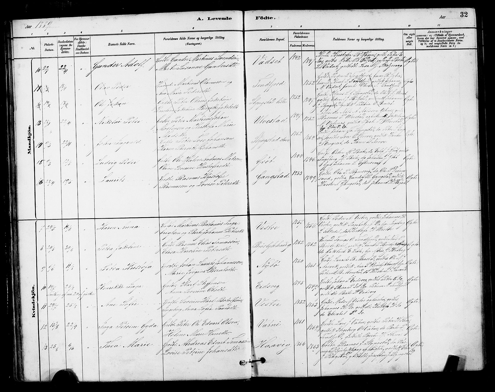 Ministerialprotokoller, klokkerbøker og fødselsregistre - Møre og Romsdal, AV/SAT-A-1454/525/L0376: Parish register (copy) no. 525C02, 1880-1902, p. 32