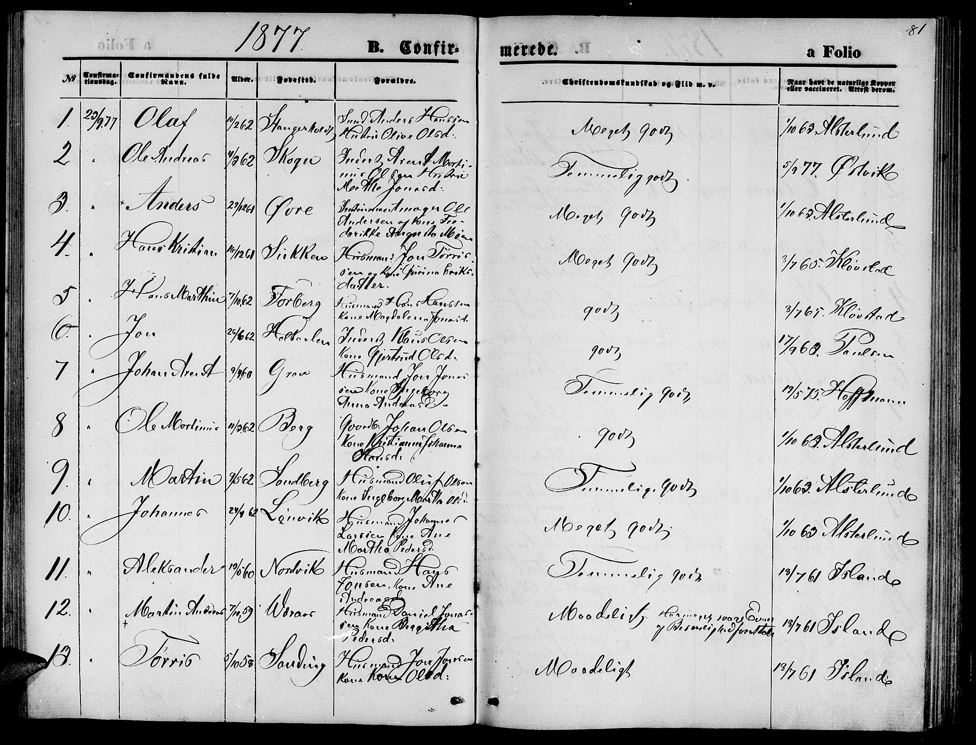 Ministerialprotokoller, klokkerbøker og fødselsregistre - Nord-Trøndelag, SAT/A-1458/722/L0225: Parish register (copy) no. 722C01, 1871-1888, p. 81