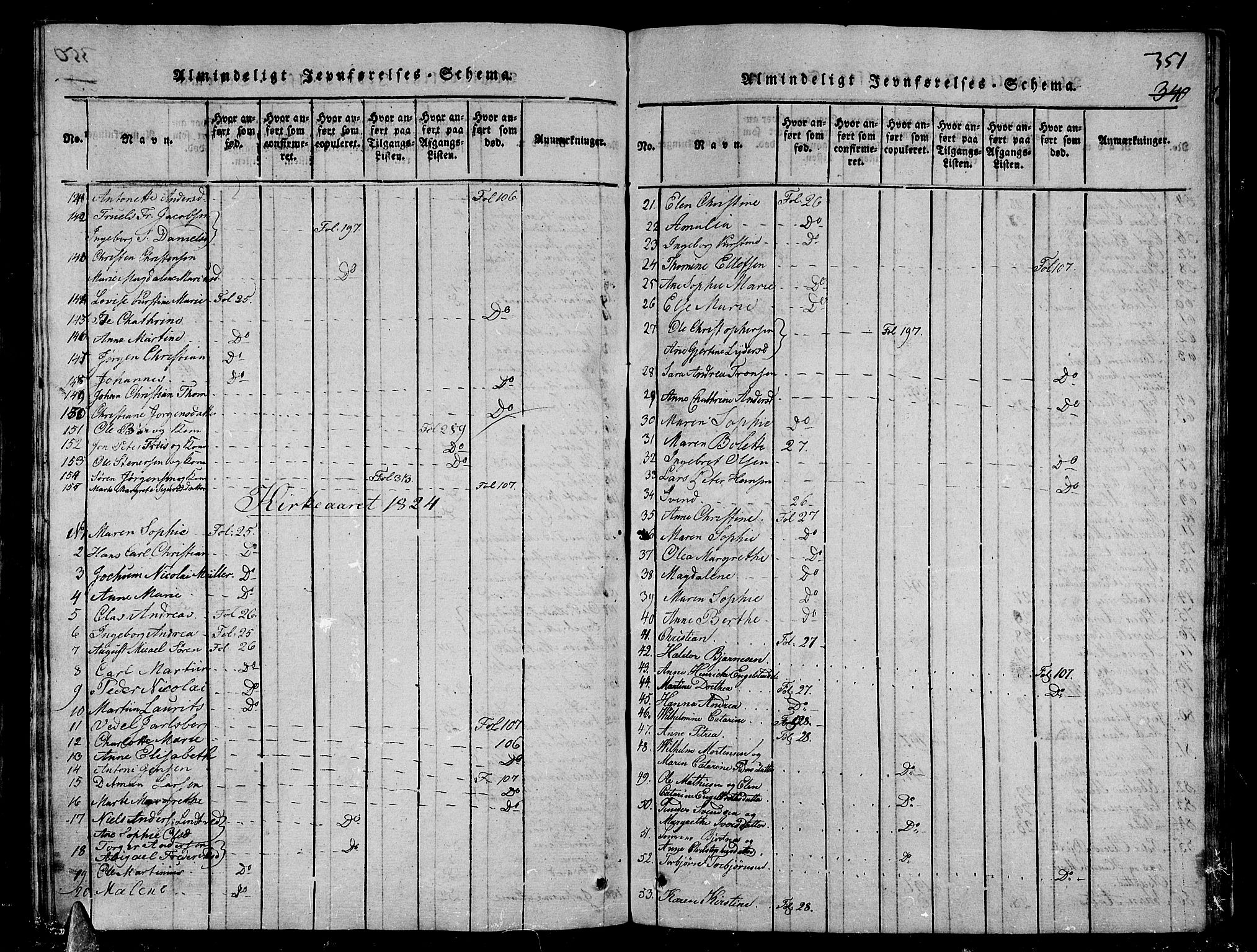 Stavern kirkebøker, AV/SAKO-A-318/G/Ga/L0001: Parish register (copy) no. 1, 1817-1841, p. 351