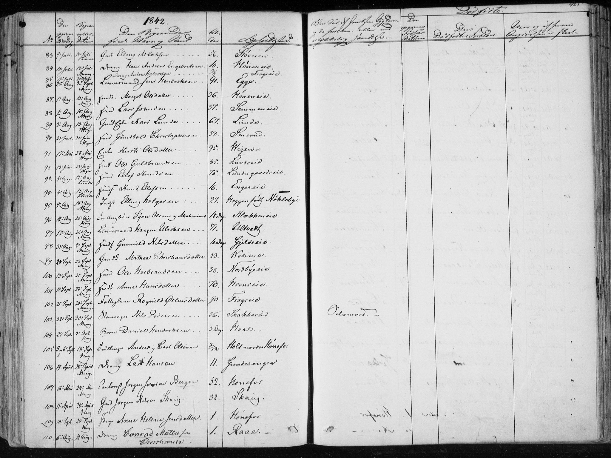 Norderhov kirkebøker, SAKO/A-237/F/Fa/L0010: Parish register (official) no. 10, 1837-1847, p. 425