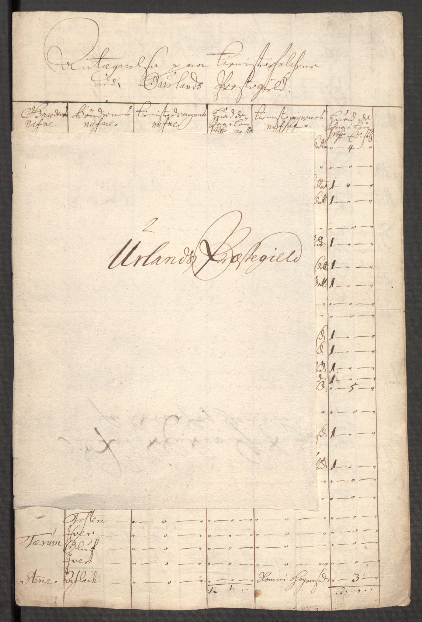 Rentekammeret inntil 1814, Reviderte regnskaper, Fogderegnskap, RA/EA-4092/R52/L3317: Fogderegnskap Sogn, 1711, p. 305