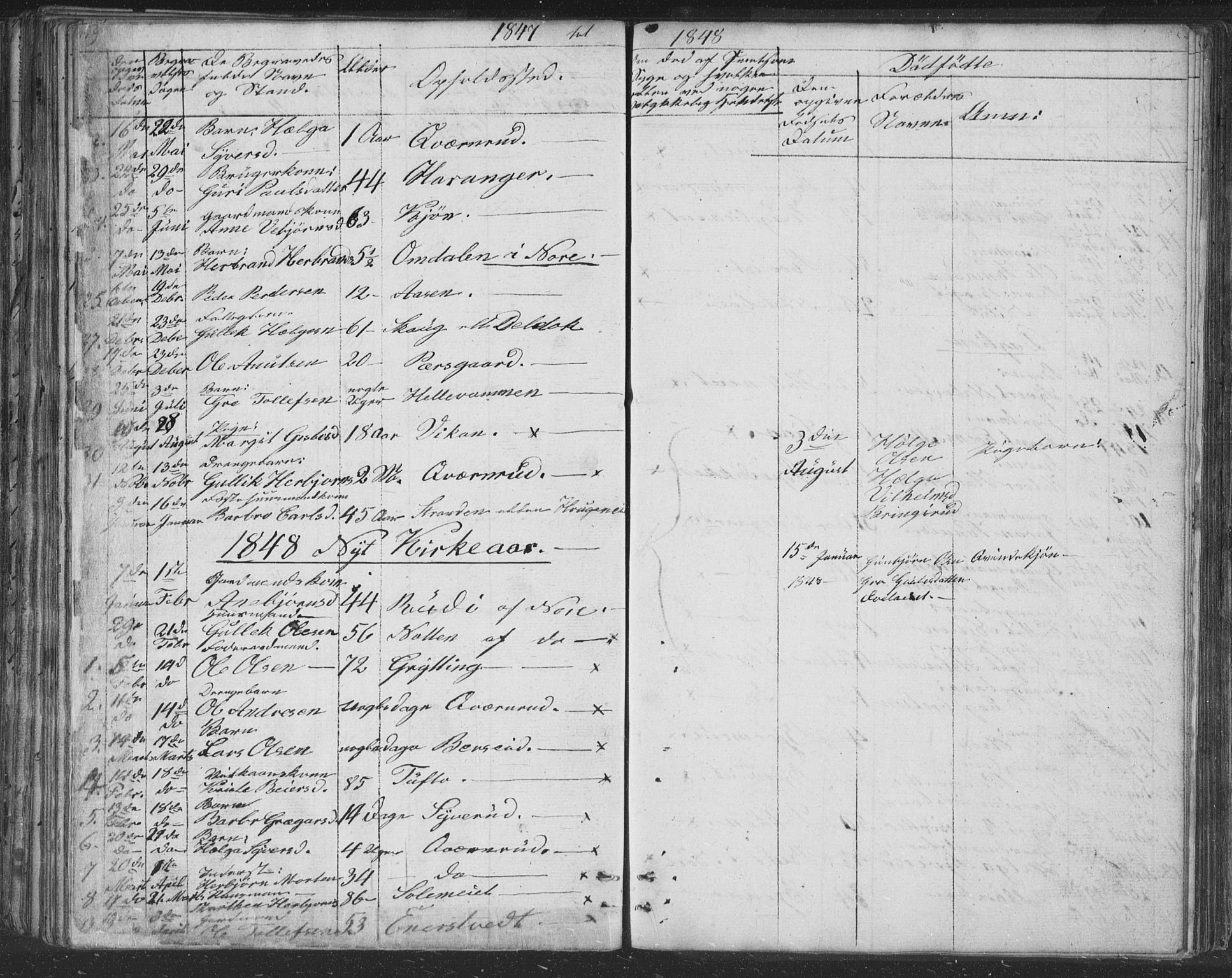 Nore kirkebøker, SAKO/A-238/F/Fc/L0002: Parish register (official) no. III 2, 1836-1861, p. 159