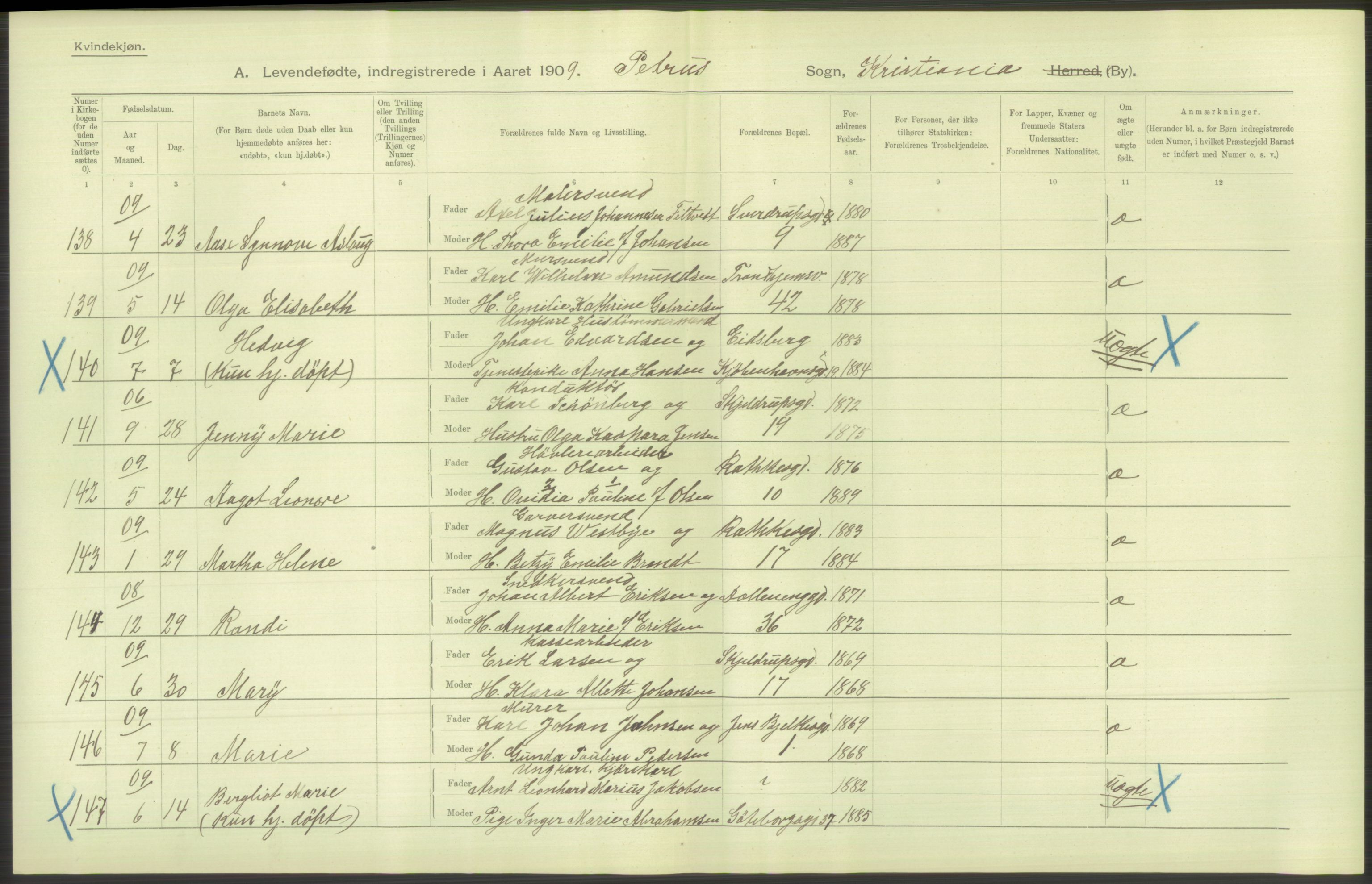 Statistisk sentralbyrå, Sosiodemografiske emner, Befolkning, AV/RA-S-2228/D/Df/Dfa/Dfag/L0007: Kristiania: Levendefødte menn og kvinner., 1909, p. 616