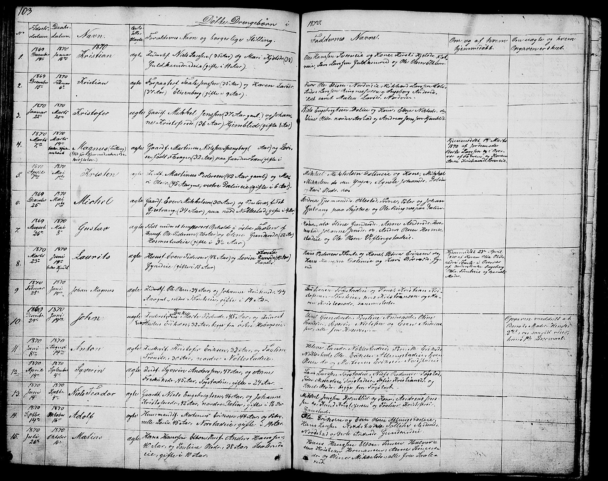 Stange prestekontor, SAH/PREST-002/L/L0002: Parish register (copy) no. 2, 1838-1879, p. 103