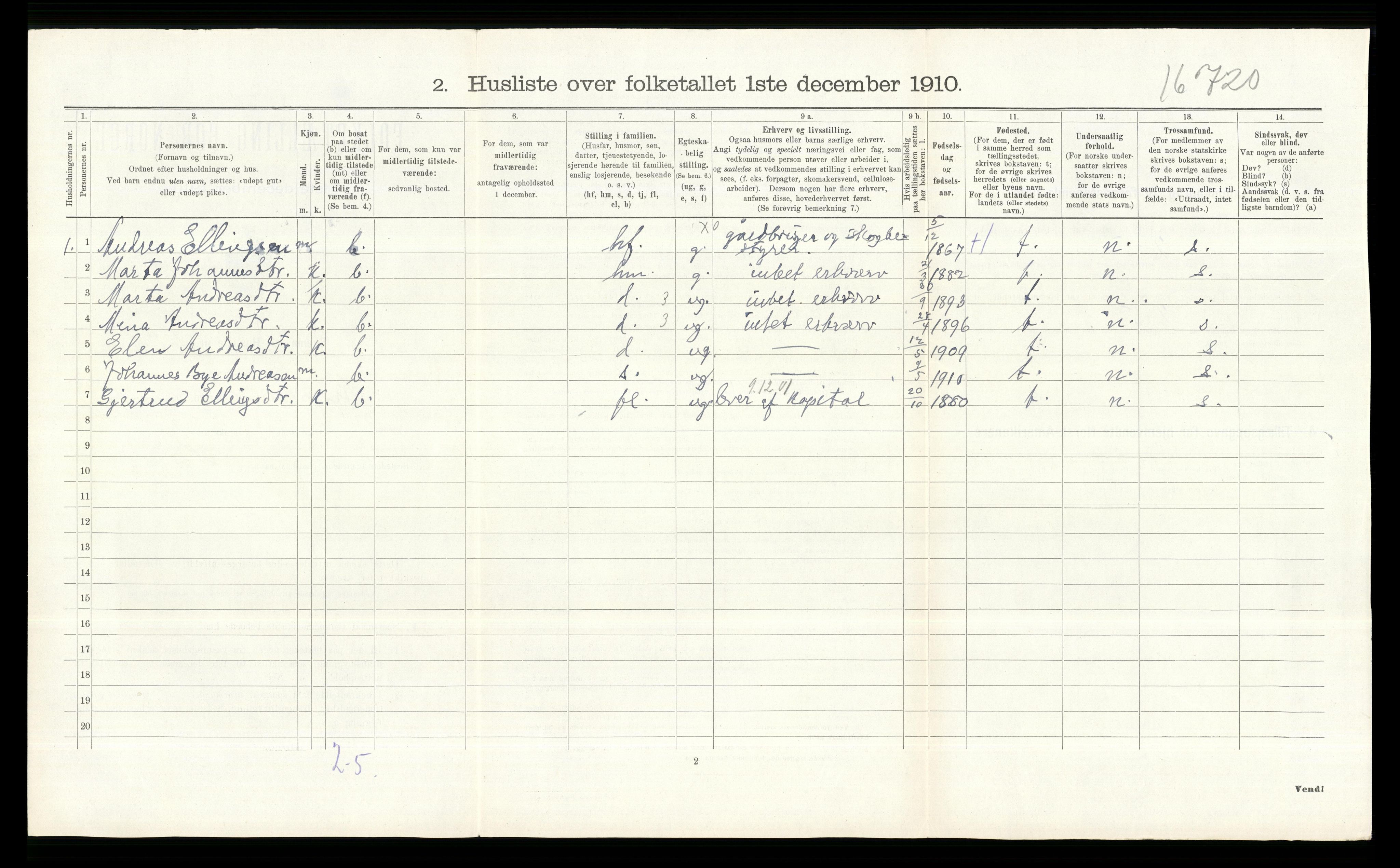 RA, 1910 census for Krødsherad, 1910, p. 282