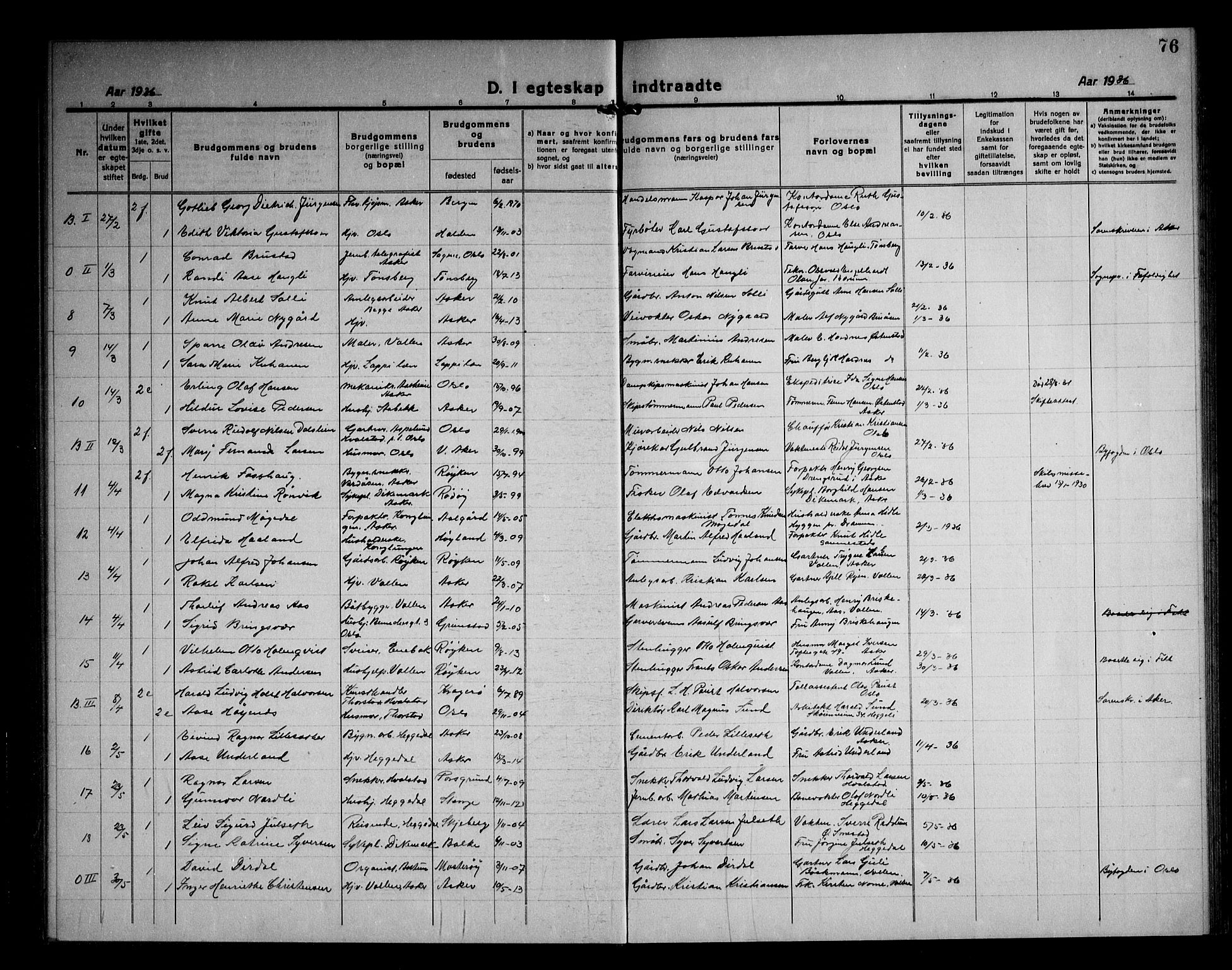 Asker prestekontor Kirkebøker, SAO/A-10256a/F/Fa/L0020: Parish register (official) no. I 20, 1918-1948, p. 76