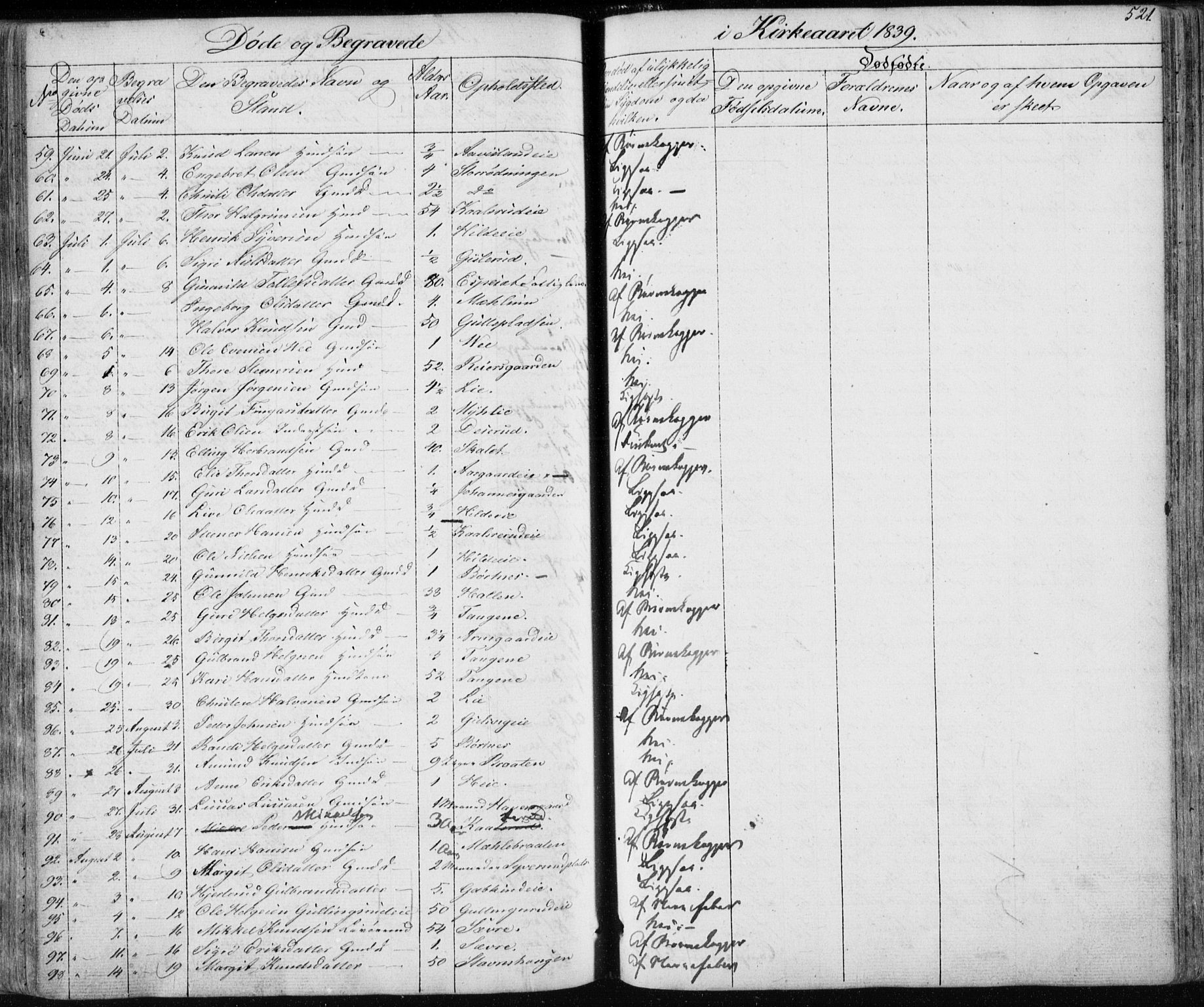 Nes kirkebøker, SAKO/A-236/F/Fa/L0009: Parish register (official) no. 9, 1834-1863, p. 521