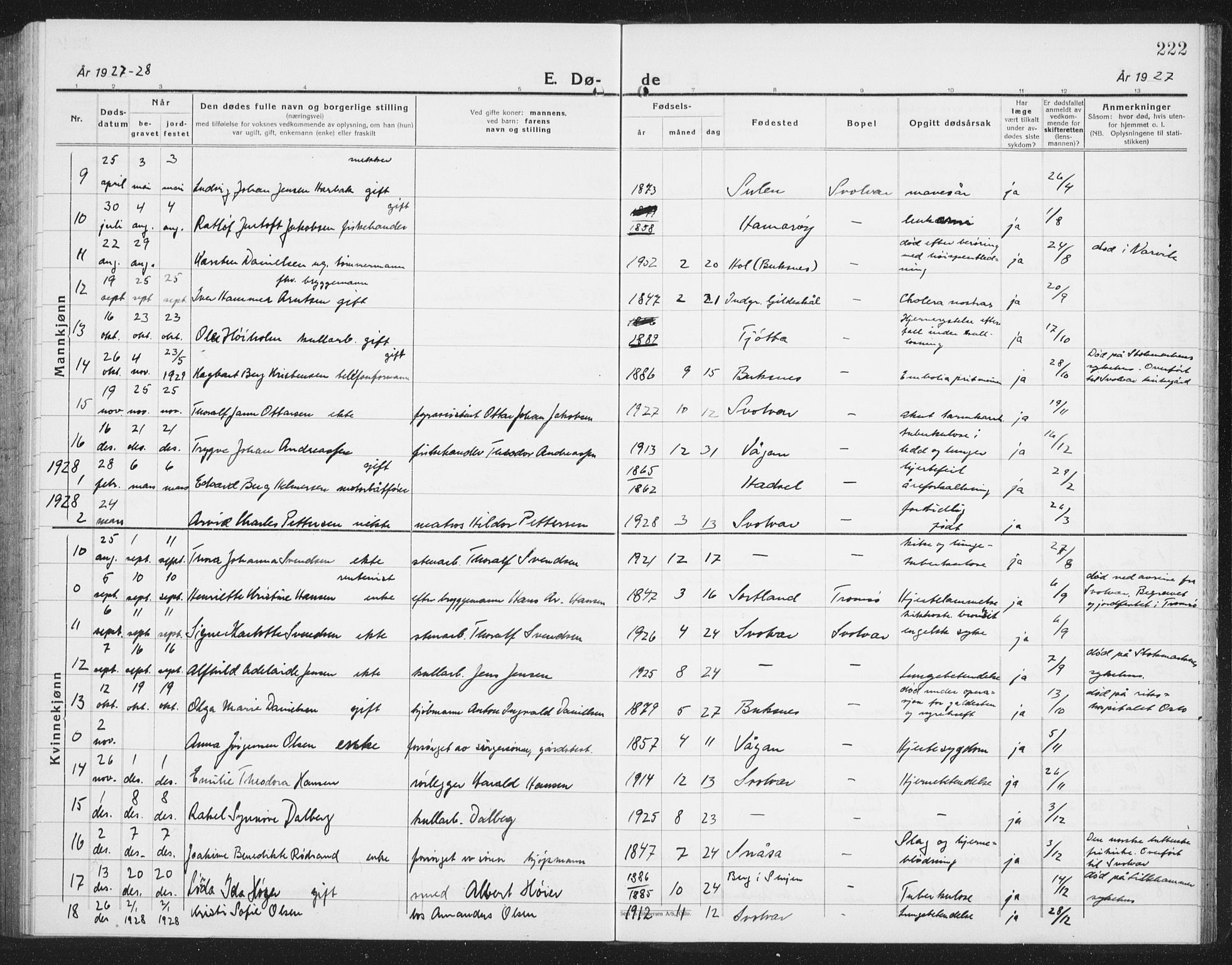 Ministerialprotokoller, klokkerbøker og fødselsregistre - Nordland, SAT/A-1459/877/L1117: Parish register (copy) no. 877C01, 1923-1942, p. 222