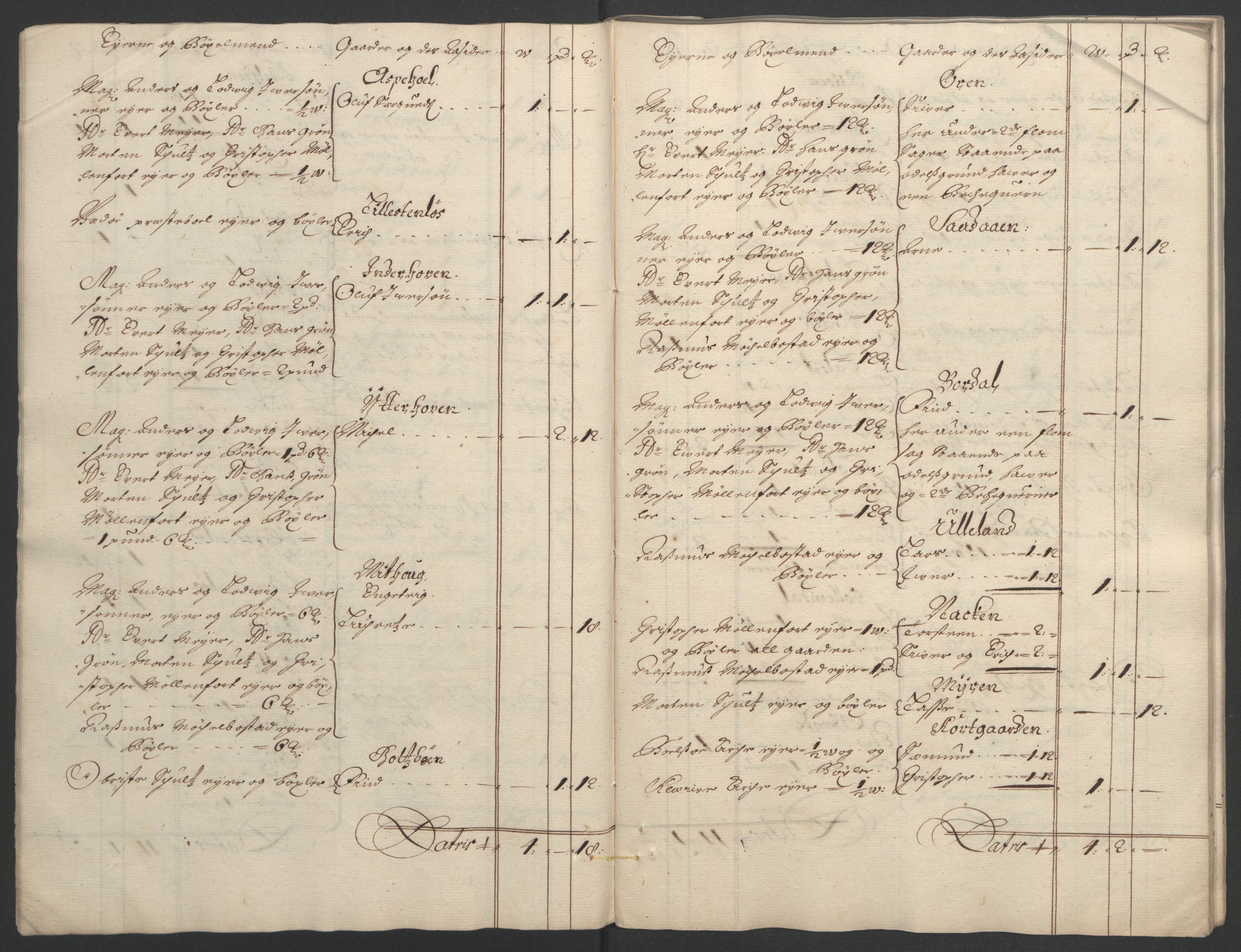 Rentekammeret inntil 1814, Reviderte regnskaper, Fogderegnskap, AV/RA-EA-4092/R55/L3651: Fogderegnskap Romsdal, 1693-1694, p. 15