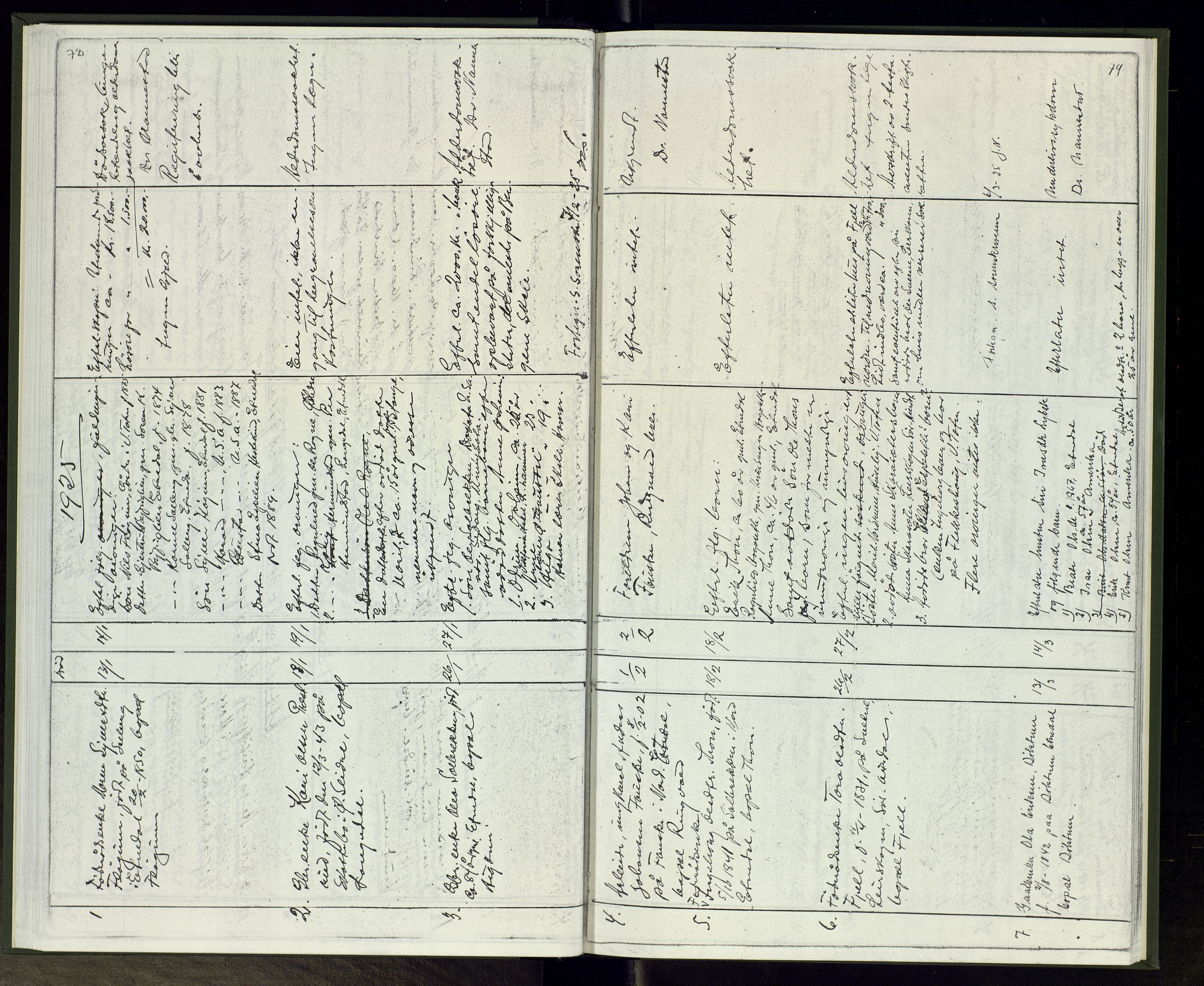 Etnedal lensmannskontor, SAH/LOE-016/H/Ha/L0002: Dødsfallsprotokoll, 1901-1938, p. 78-79