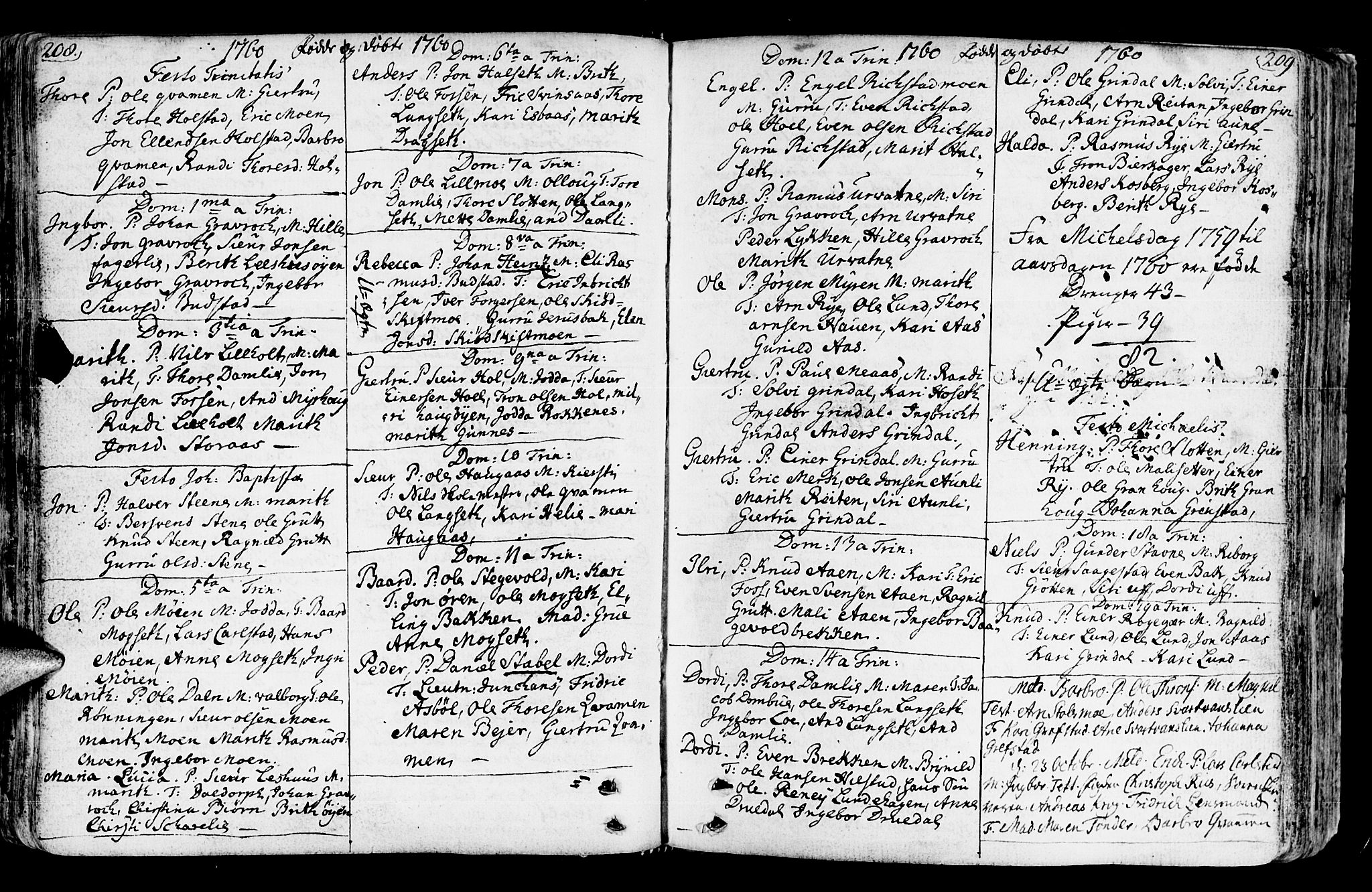 Ministerialprotokoller, klokkerbøker og fødselsregistre - Sør-Trøndelag, SAT/A-1456/672/L0851: Parish register (official) no. 672A04, 1751-1775, p. 208-209