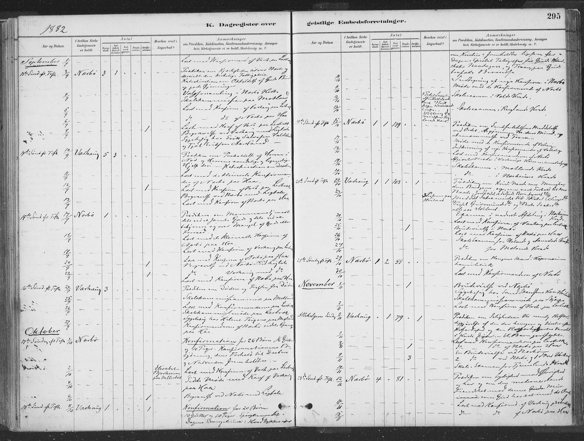 Hå sokneprestkontor, AV/SAST-A-101801/001/30BA/L0010: Parish register (official) no. A 9, 1879-1896, p. 295