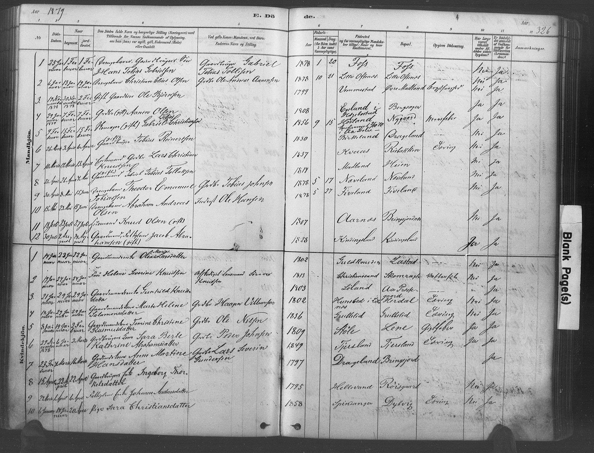 Lyngdal sokneprestkontor, SAK/1111-0029/F/Fa/Fac/L0011: Parish register (official) no. A 11, 1878-1893, p. 326