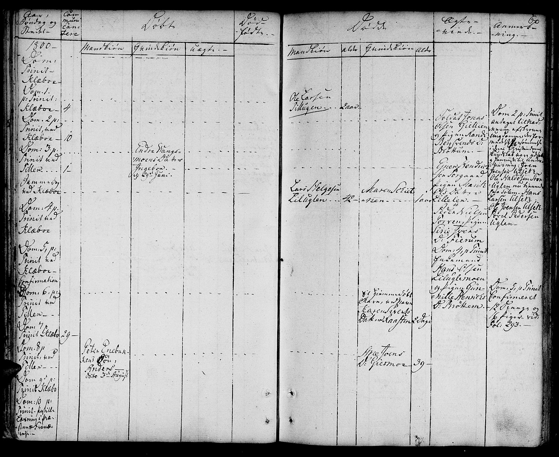 Ministerialprotokoller, klokkerbøker og fødselsregistre - Sør-Trøndelag, AV/SAT-A-1456/618/L0438: Parish register (official) no. 618A03, 1783-1815, p. 60