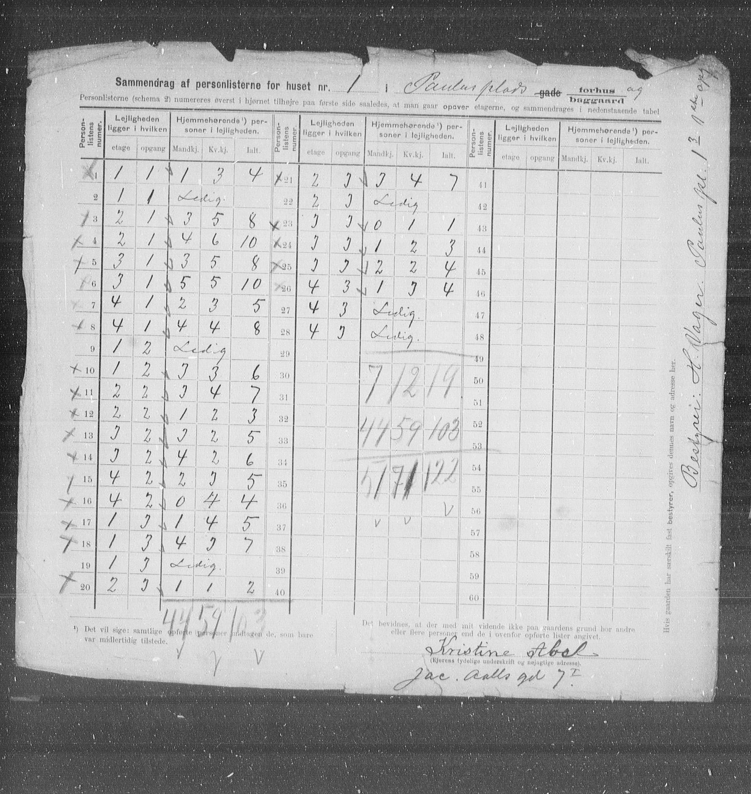 OBA, Municipal Census 1905 for Kristiania, 1905, p. 41312