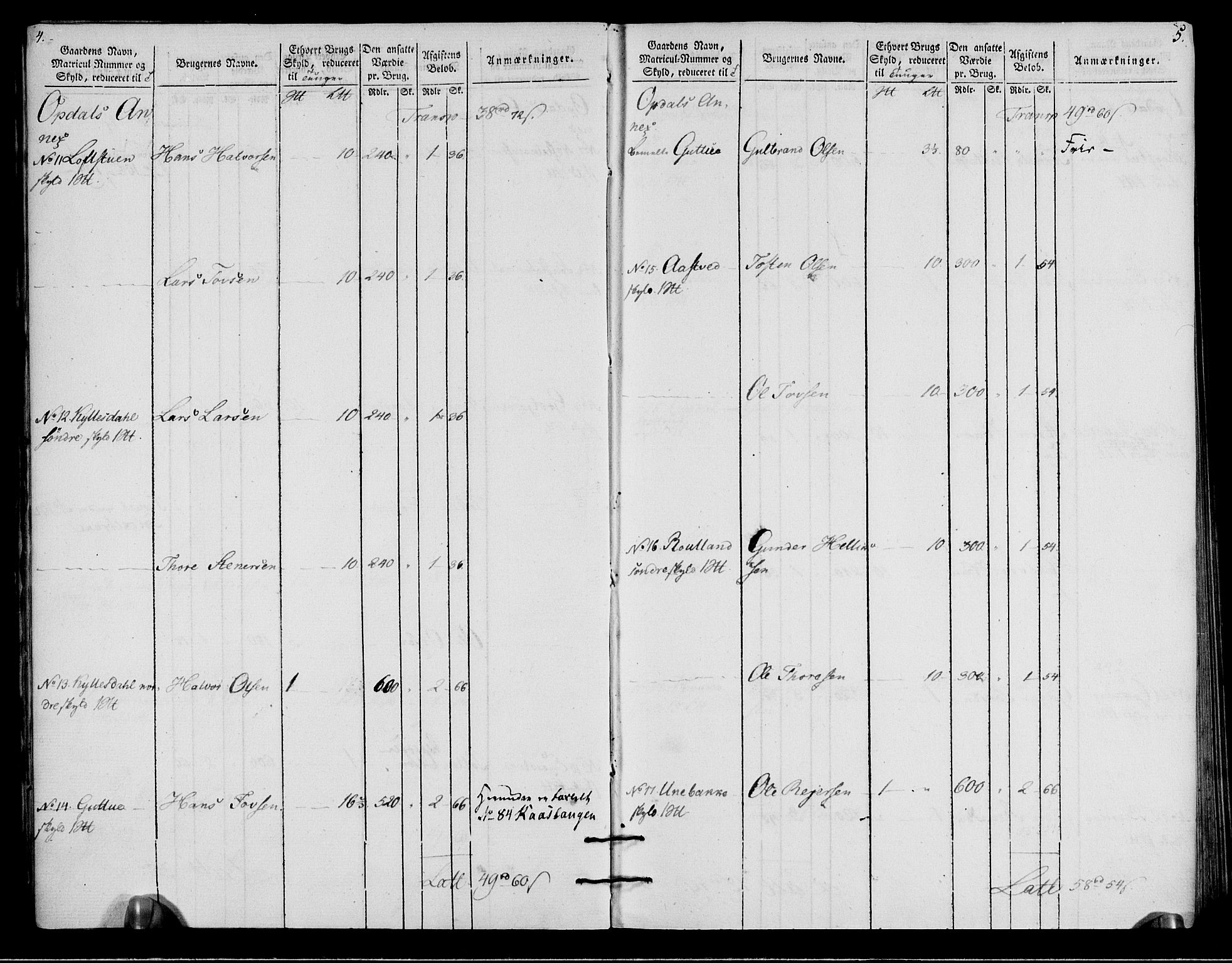 Rentekammeret inntil 1814, Realistisk ordnet avdeling, AV/RA-EA-4070/N/Ne/Nea/L0057a: Numedal og Sandsvær fogderi. Oppebørselsregister for fogderiets landdistrikter, 1803-1804, p. 5