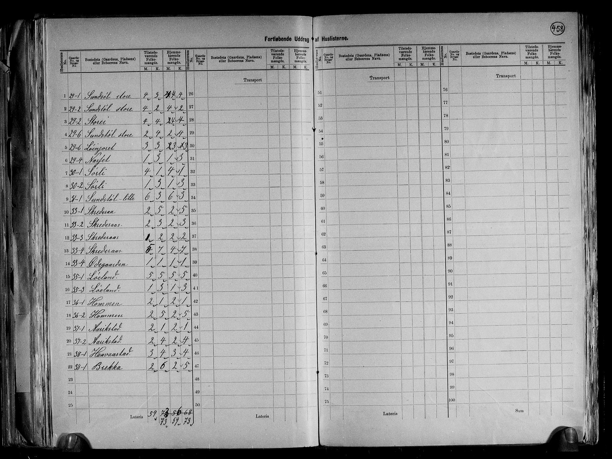 RA, 1891 census for 0934 Vegusdal, 1891, p. 12