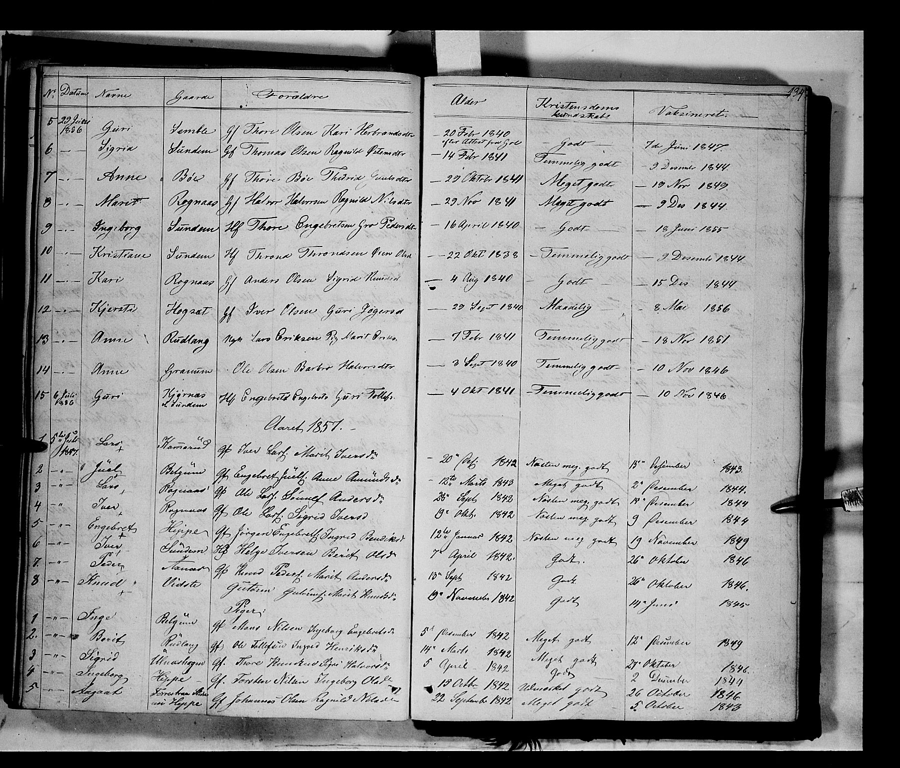 Nord-Aurdal prestekontor, SAH/PREST-132/H/Ha/Haa/L0006: Parish register (official) no. 6, 1842-1863, p. 134