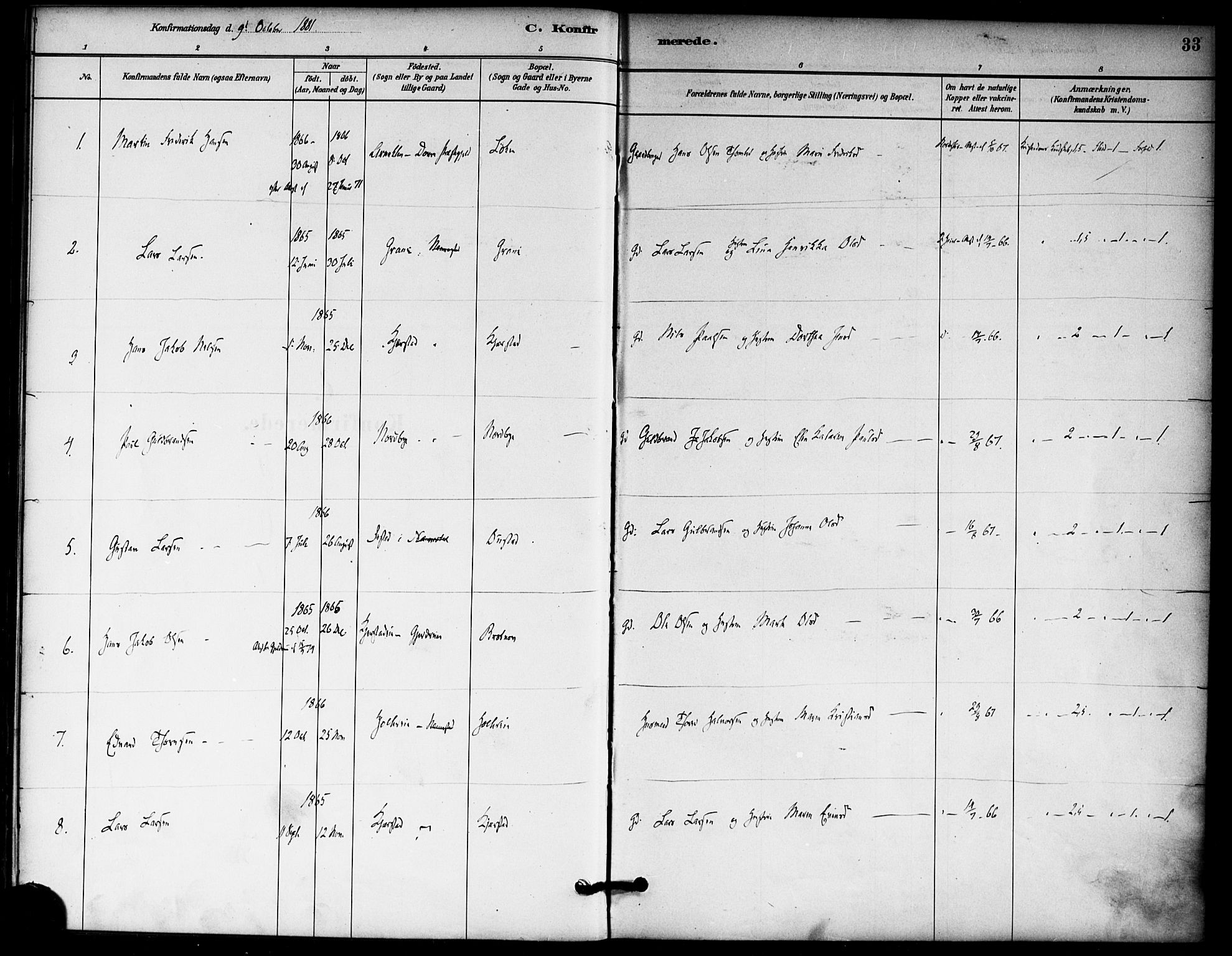 Nannestad prestekontor Kirkebøker, AV/SAO-A-10414a/F/Fb/L0001: Parish register (official) no. II 1, 1881-1890, p. 33