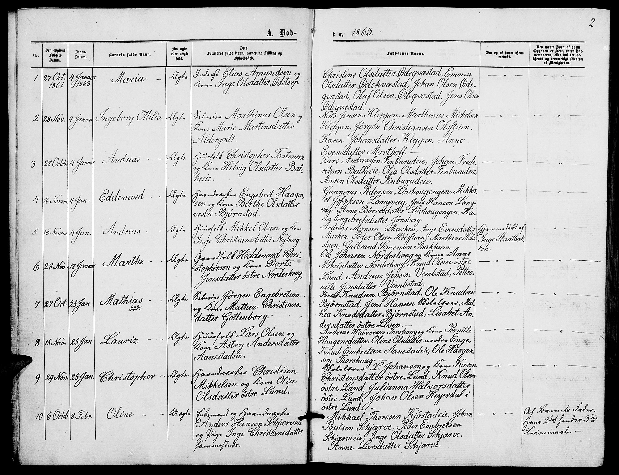 Løten prestekontor, SAH/PREST-022/L/La/L0004: Parish register (copy) no. 4, 1863-1877, p. 2