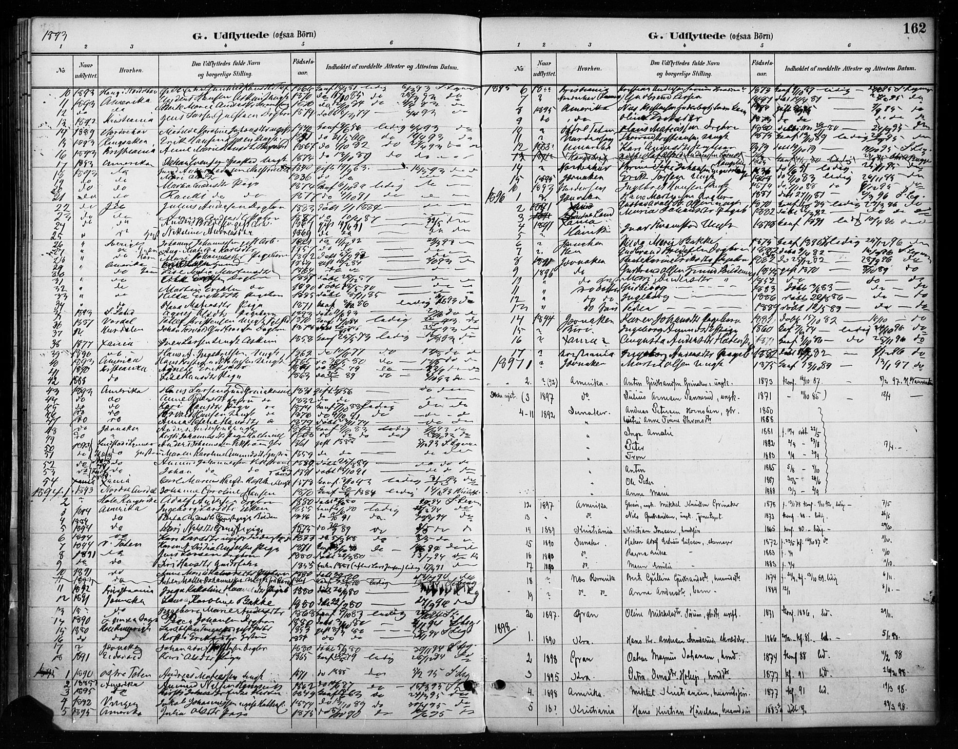 Gran prestekontor, SAH/PREST-112/H/Ha/Haa/L0018: Parish register (official) no. 18, 1889-1899, p. 162